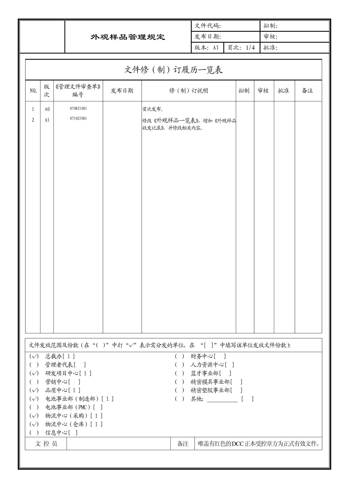 (企业流程优化)外观样品管理规定