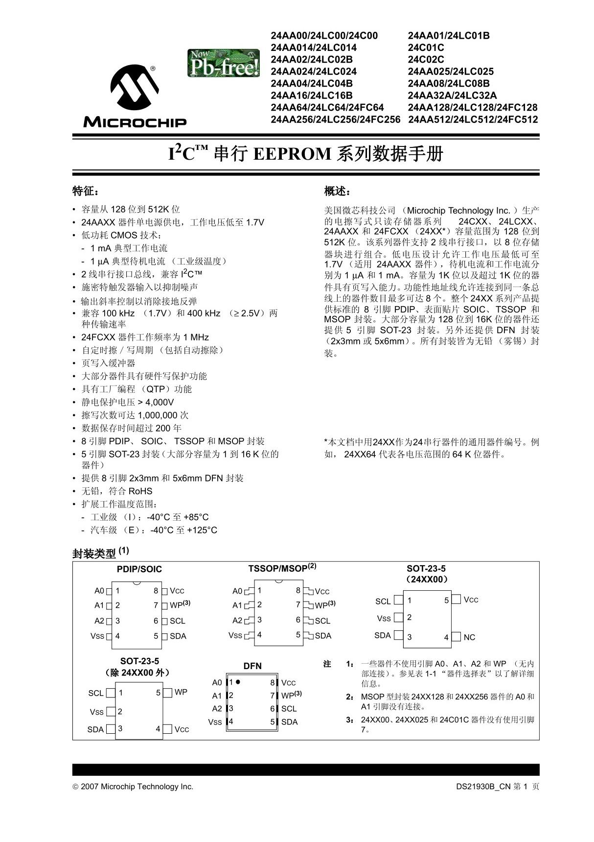 i2c at24c02中文数据手册(带笔记版)