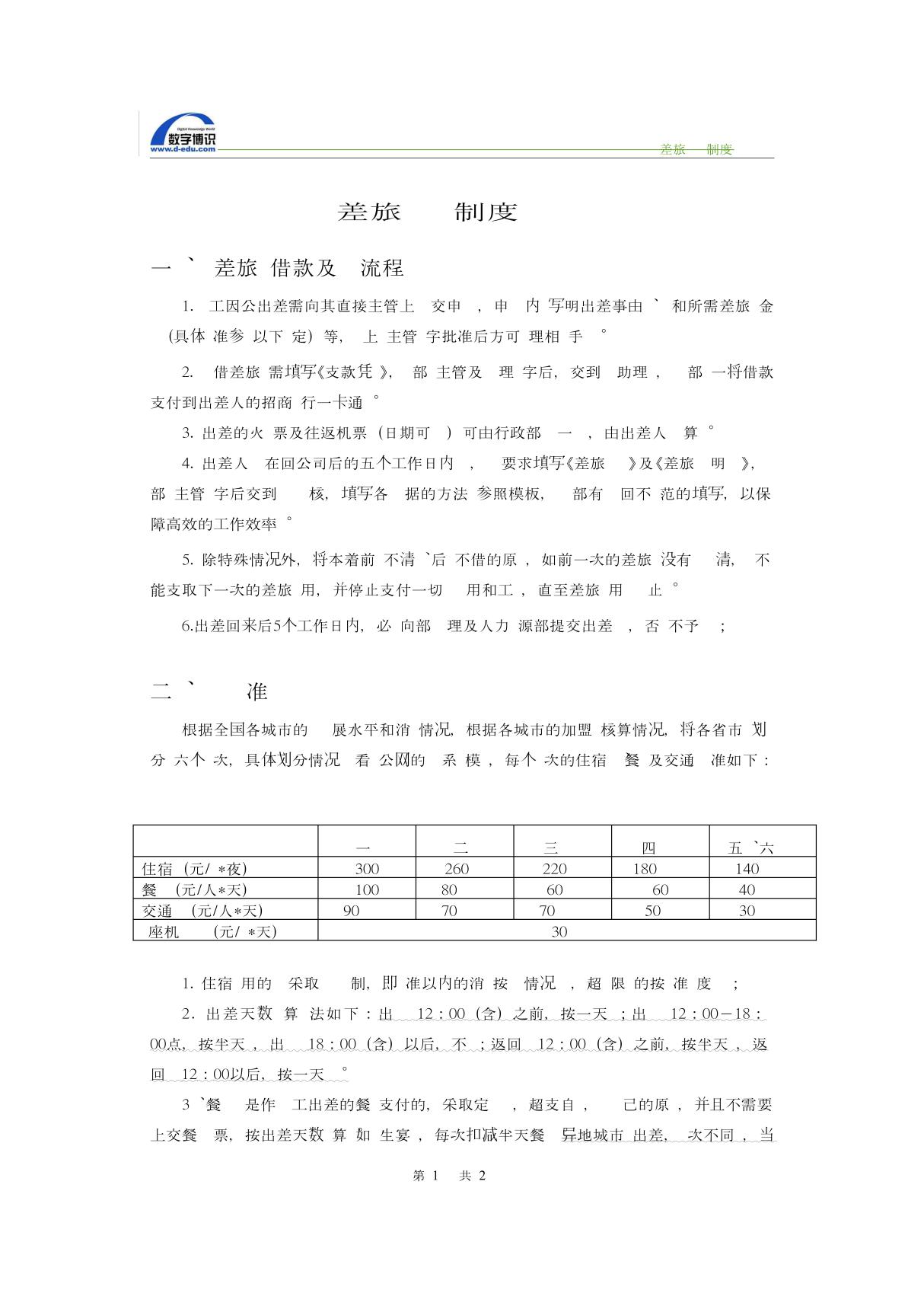 小公司差旅费用报销制度