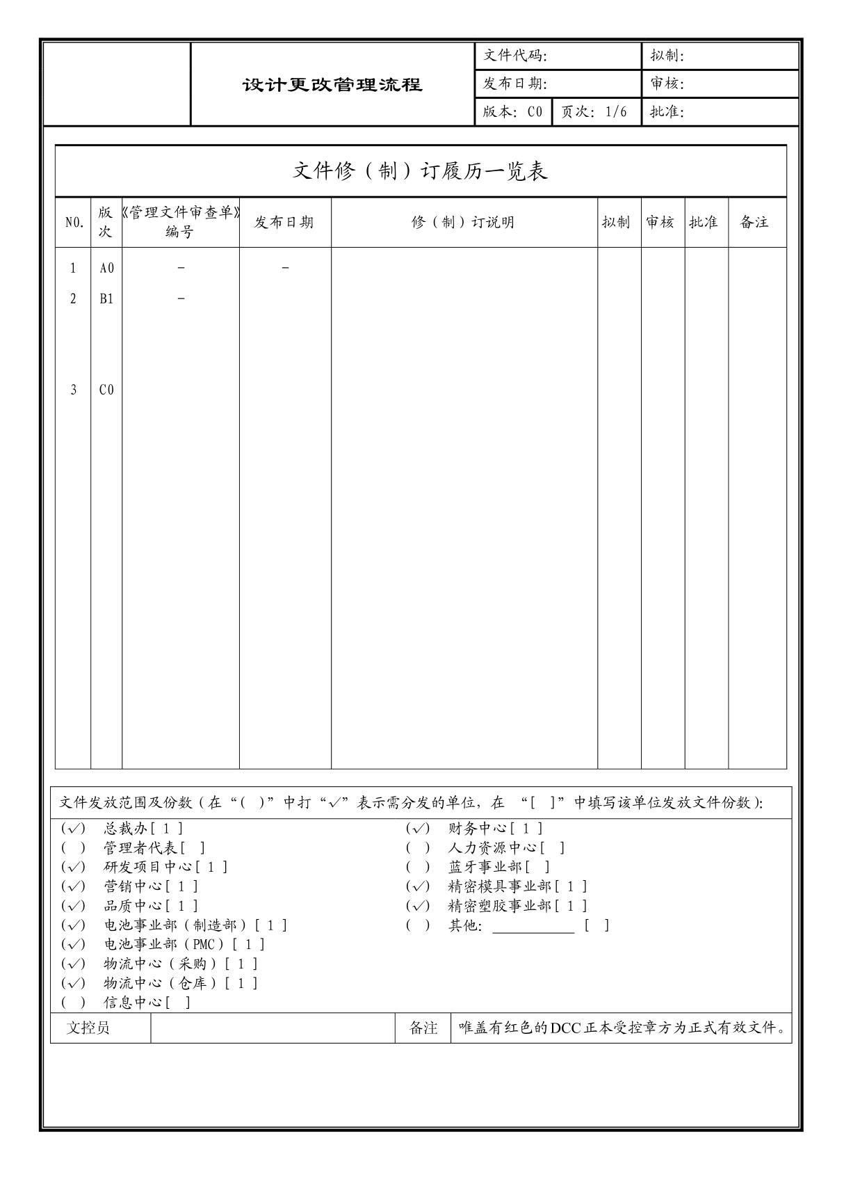 (企业流程优化)设计更改管理流程