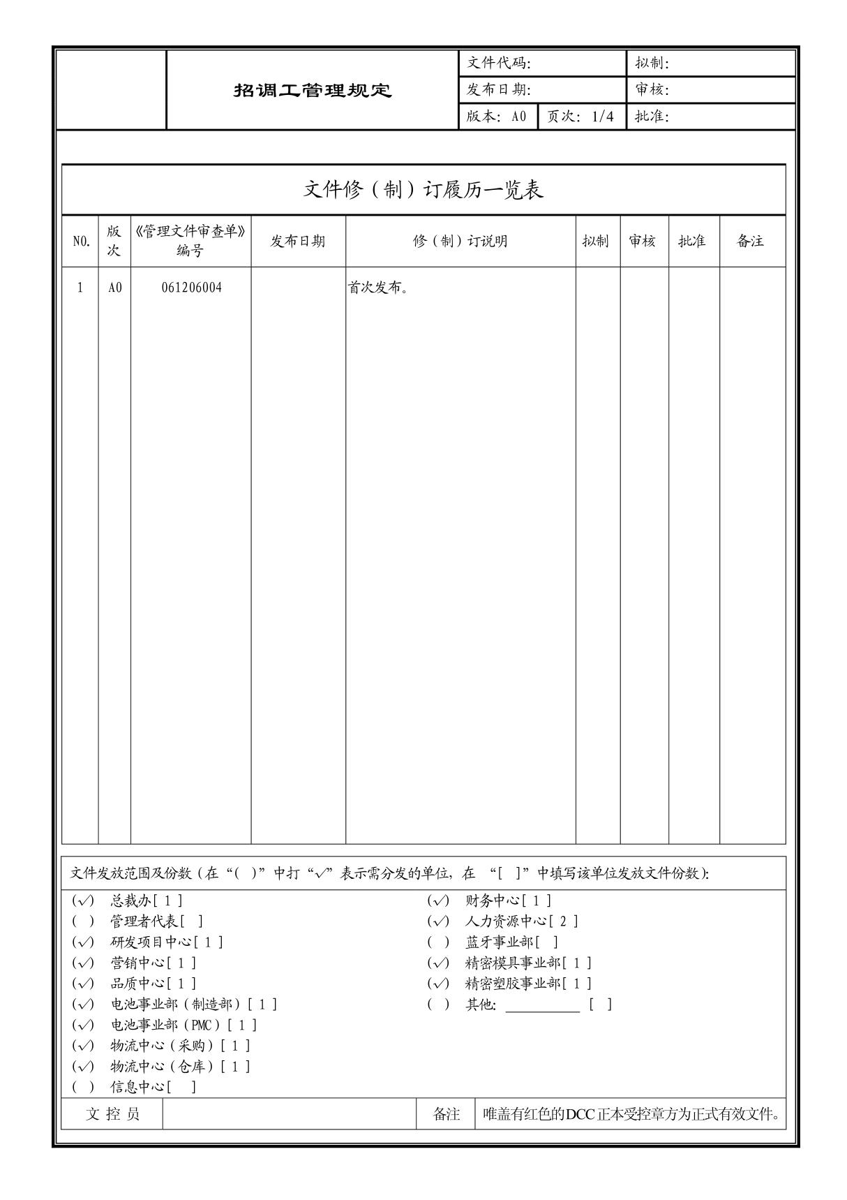 (企业流程优化)招调工管理规定