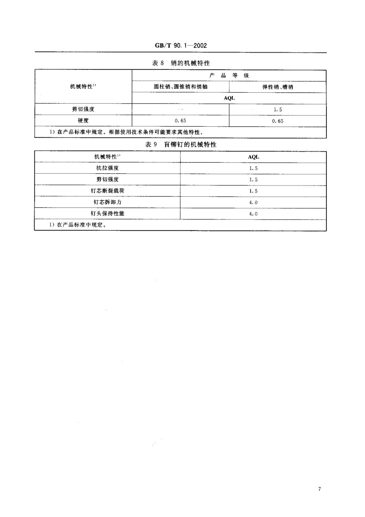 GBT 90.1-2002 紧固件验收检查国家标准技术规范电子版全文下载 3