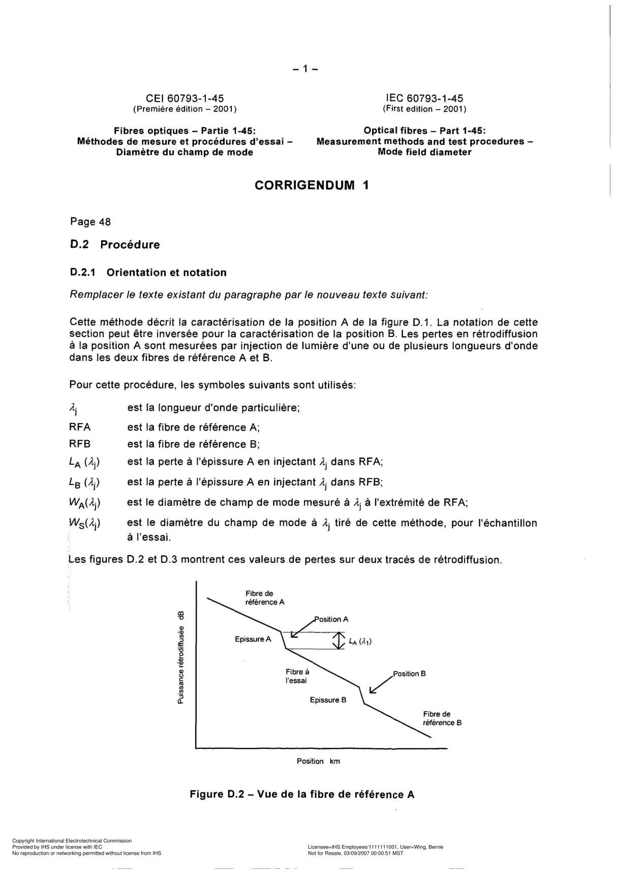 IEC-60793-1-45-2001