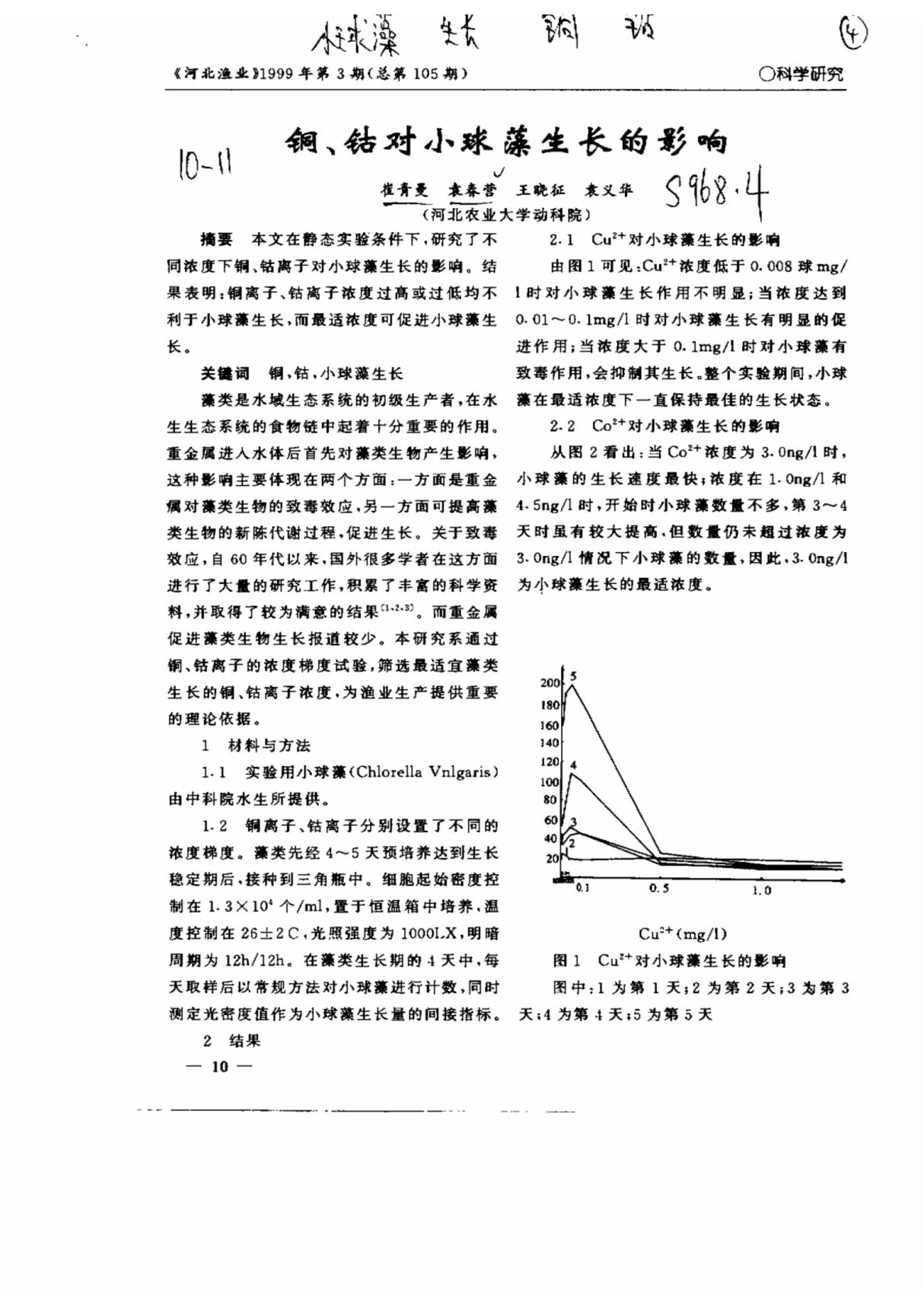 铜,钴对小球藻生长的影响