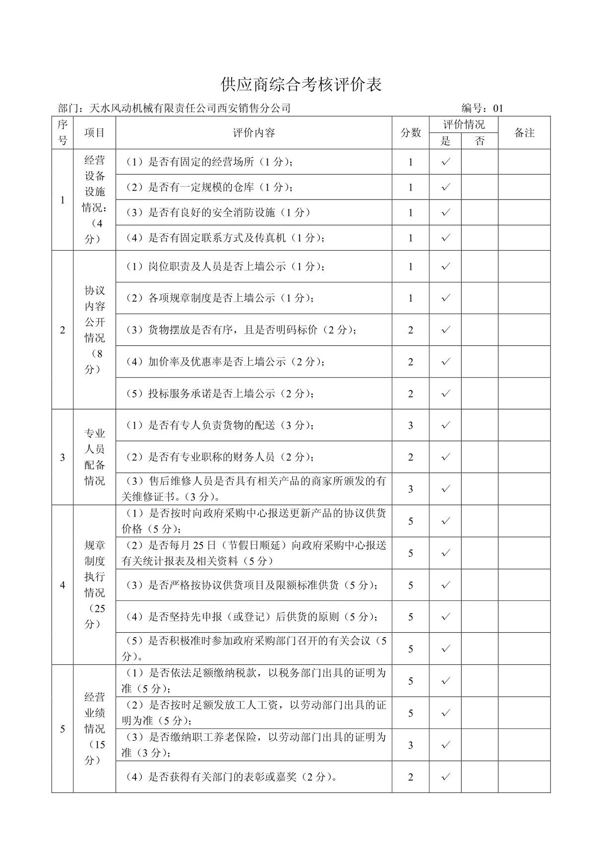 (最新)供应商综合考核评价表