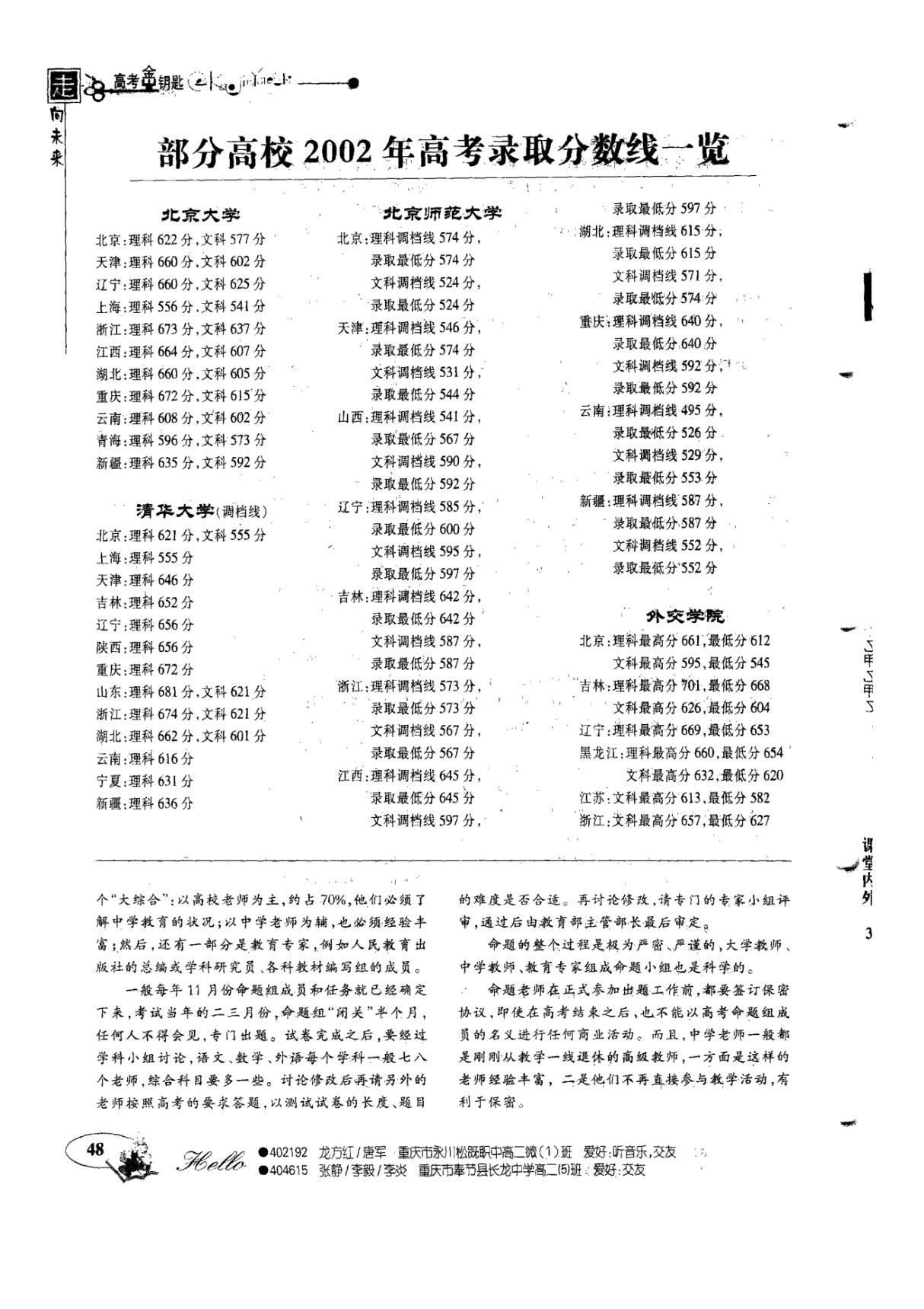 部分高校2002年高考录取分数线一览