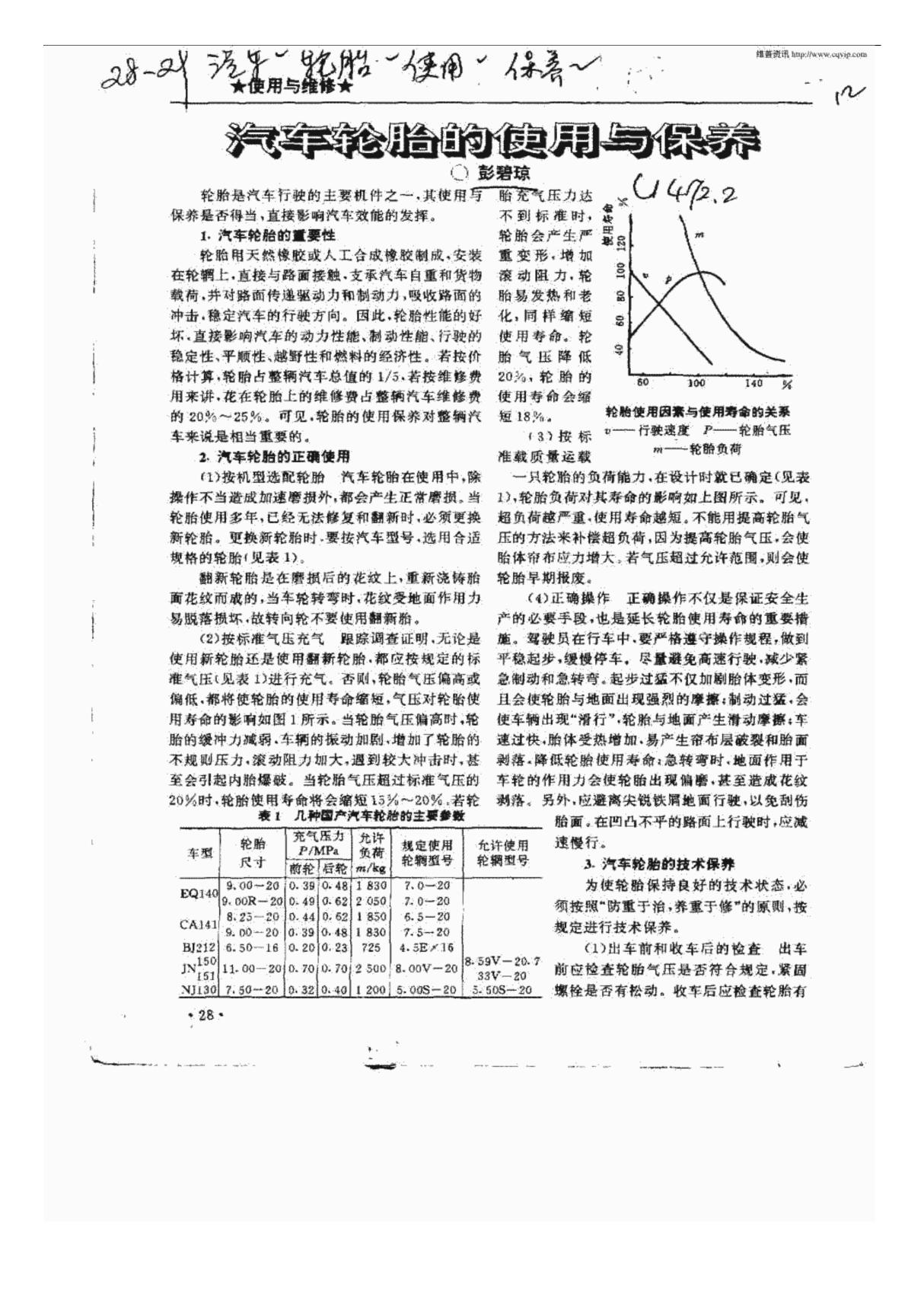 汽车轮胎的使用与保养