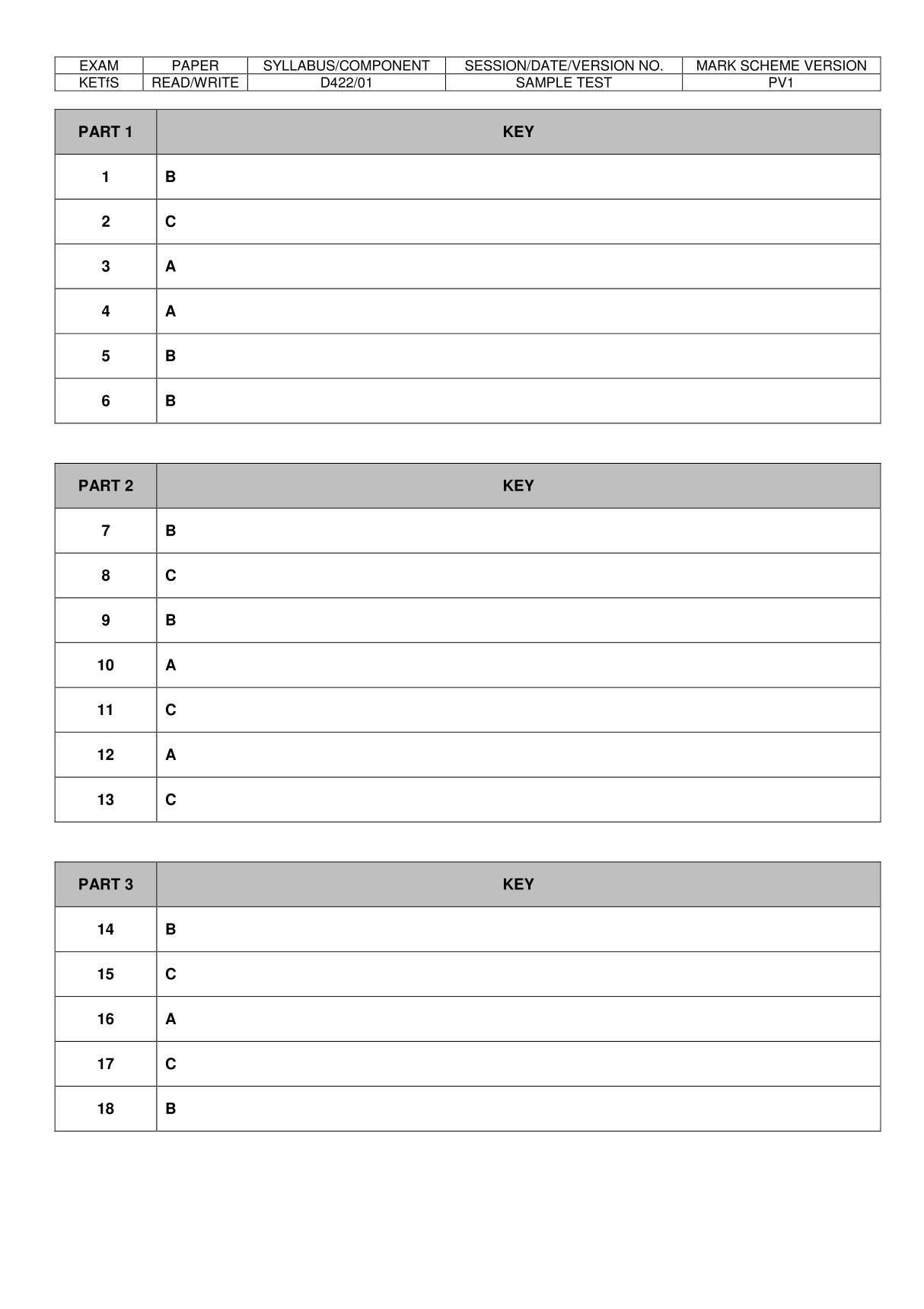 A2 Key for Schools 2020 sample Reading and Writing - answer key