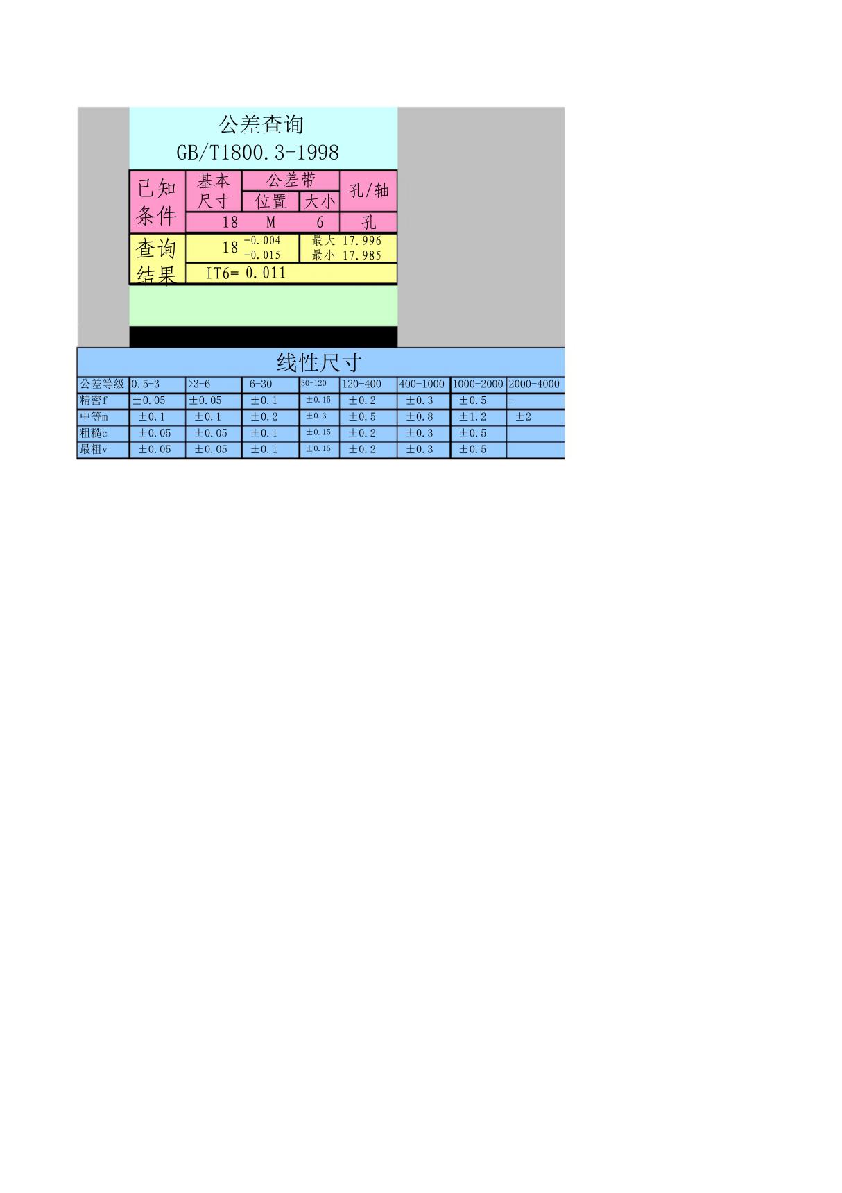 excel应用技巧实例公差查询