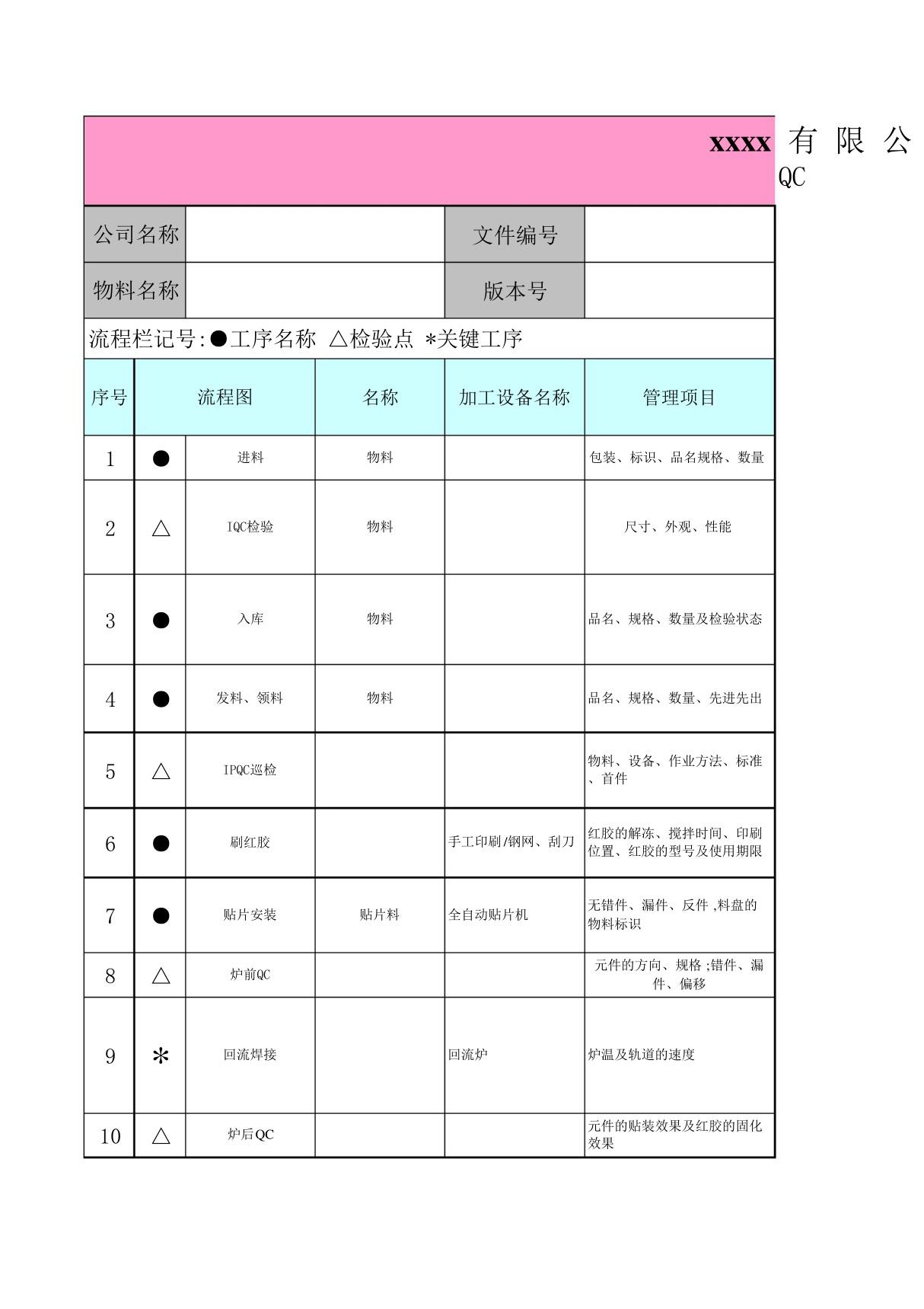 QC工程图(样板)