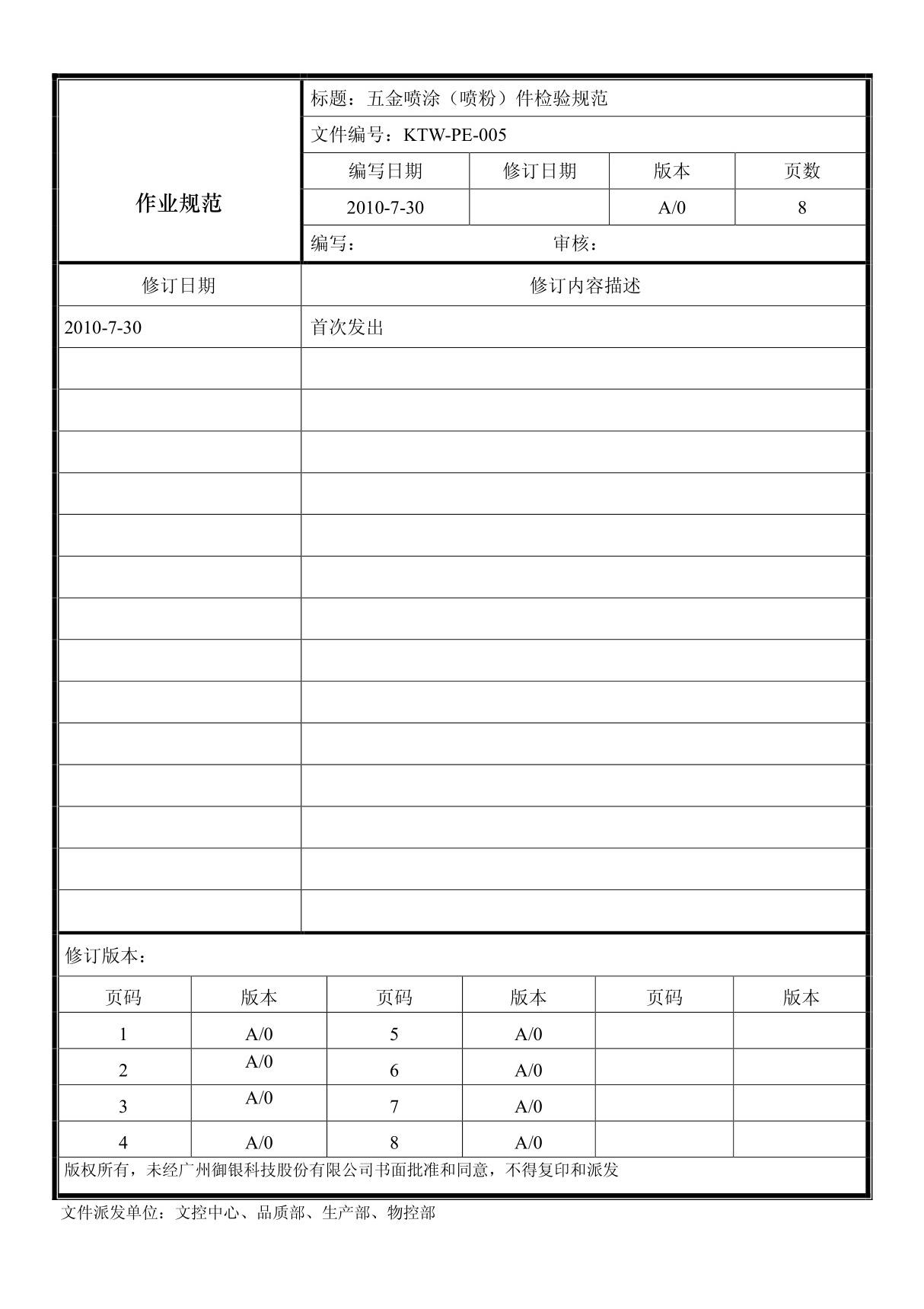 五金喷涂件检验规范