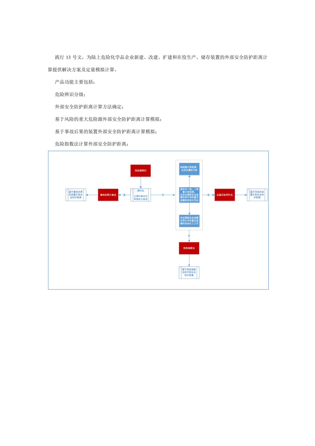 装置外部安全防护距离专项评价