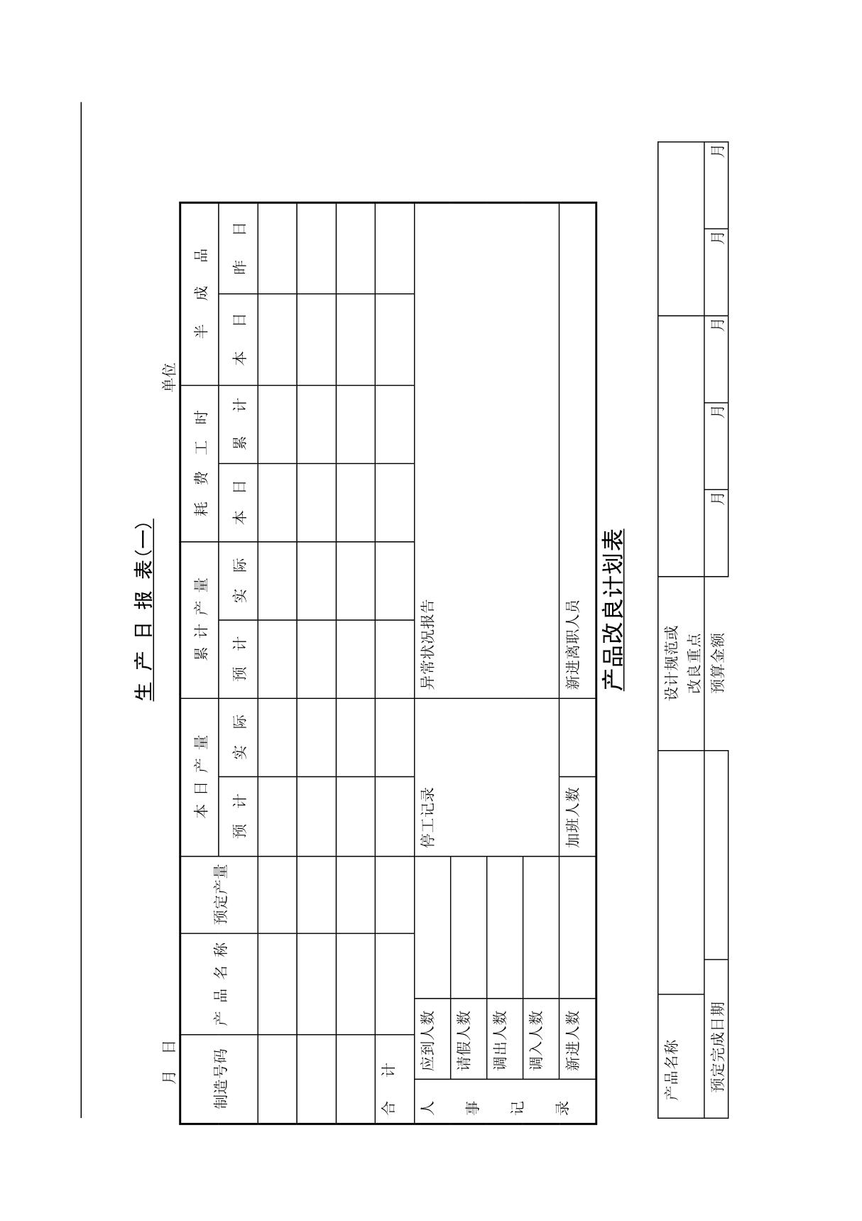 生产日报表一