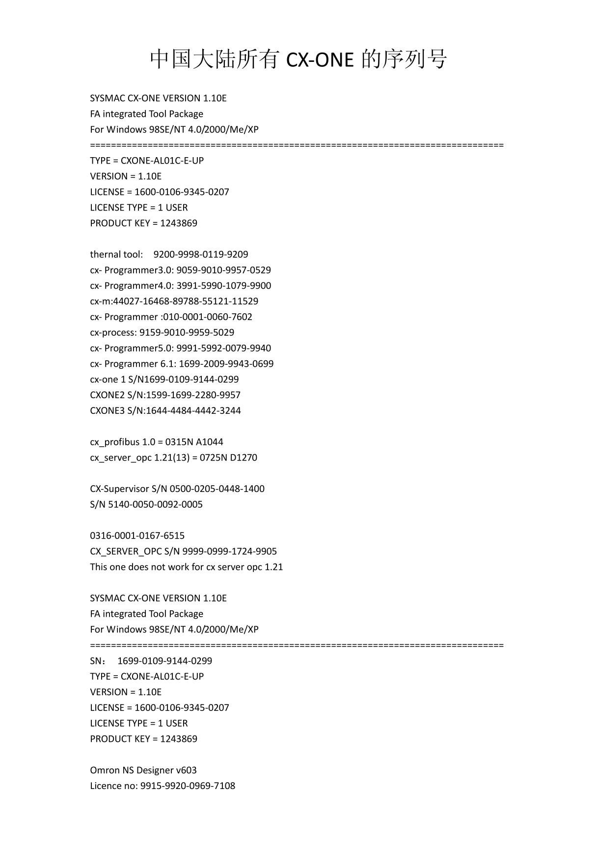 中国大陆所有CX-ONE的序列号