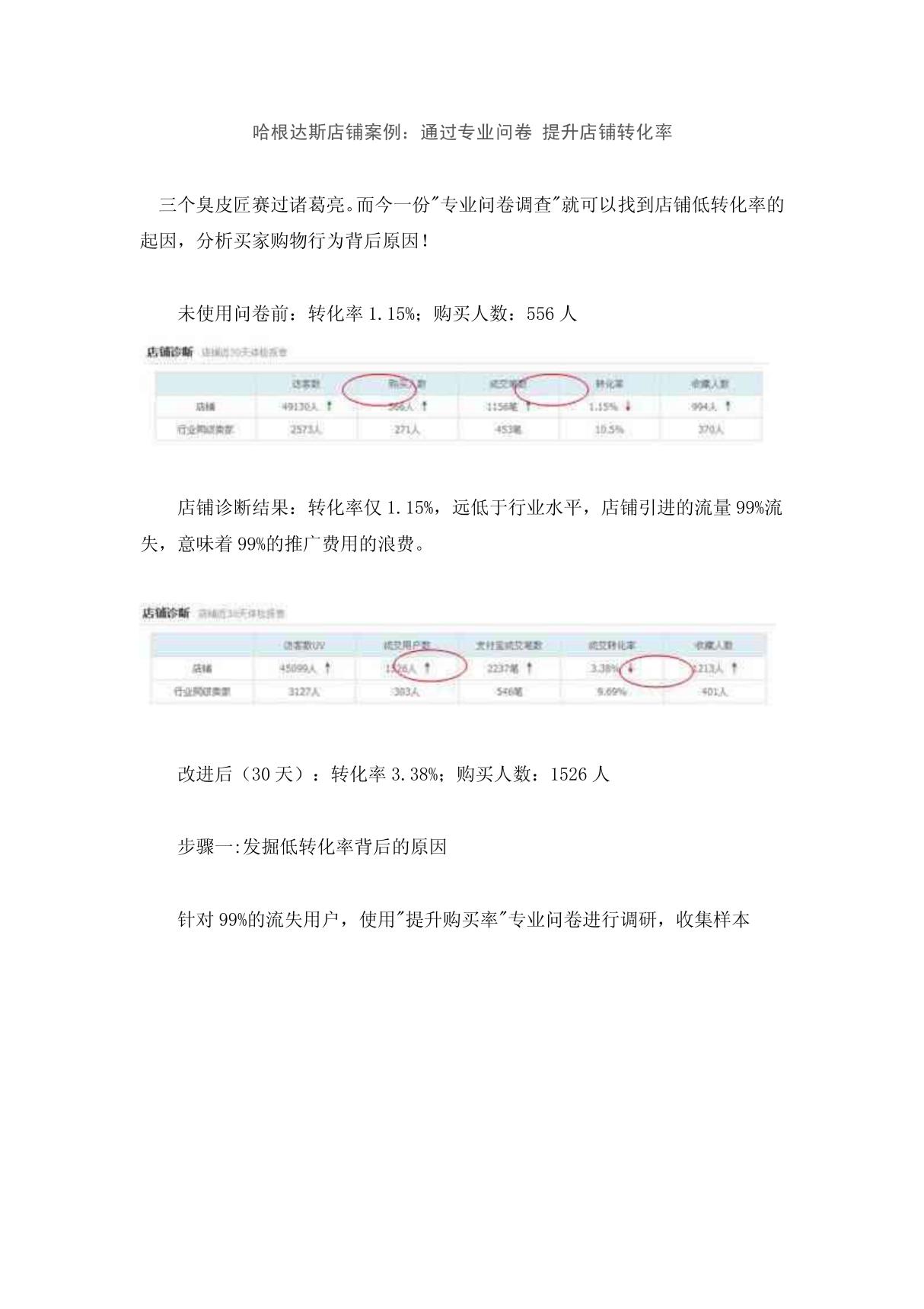 哈根达斯店铺案例 通过专业问卷 提升店铺转化率