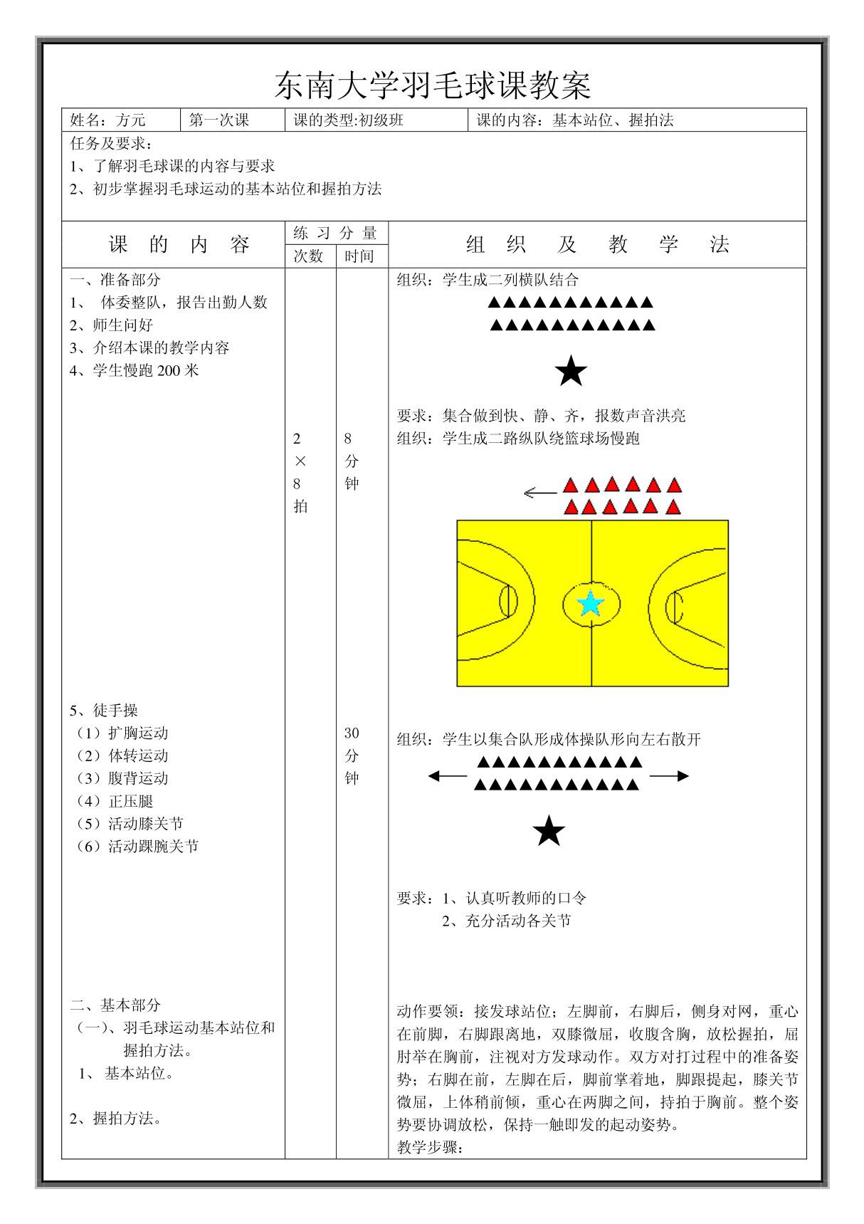 (体育课件)羽毛球课教案