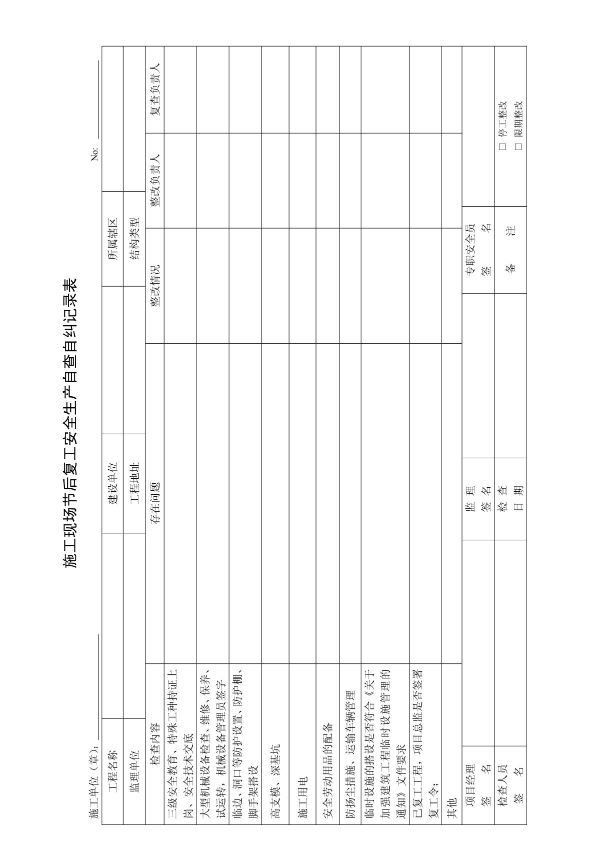 施工现场节后复工安全生产自查自纠记录表