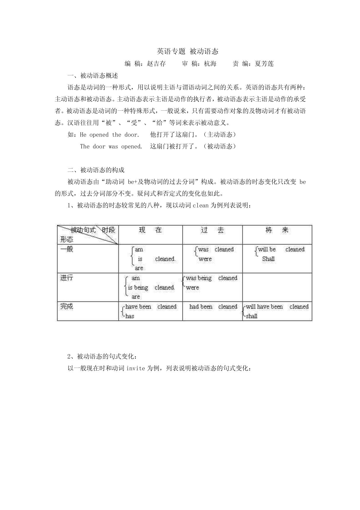 英语专题 被动语态