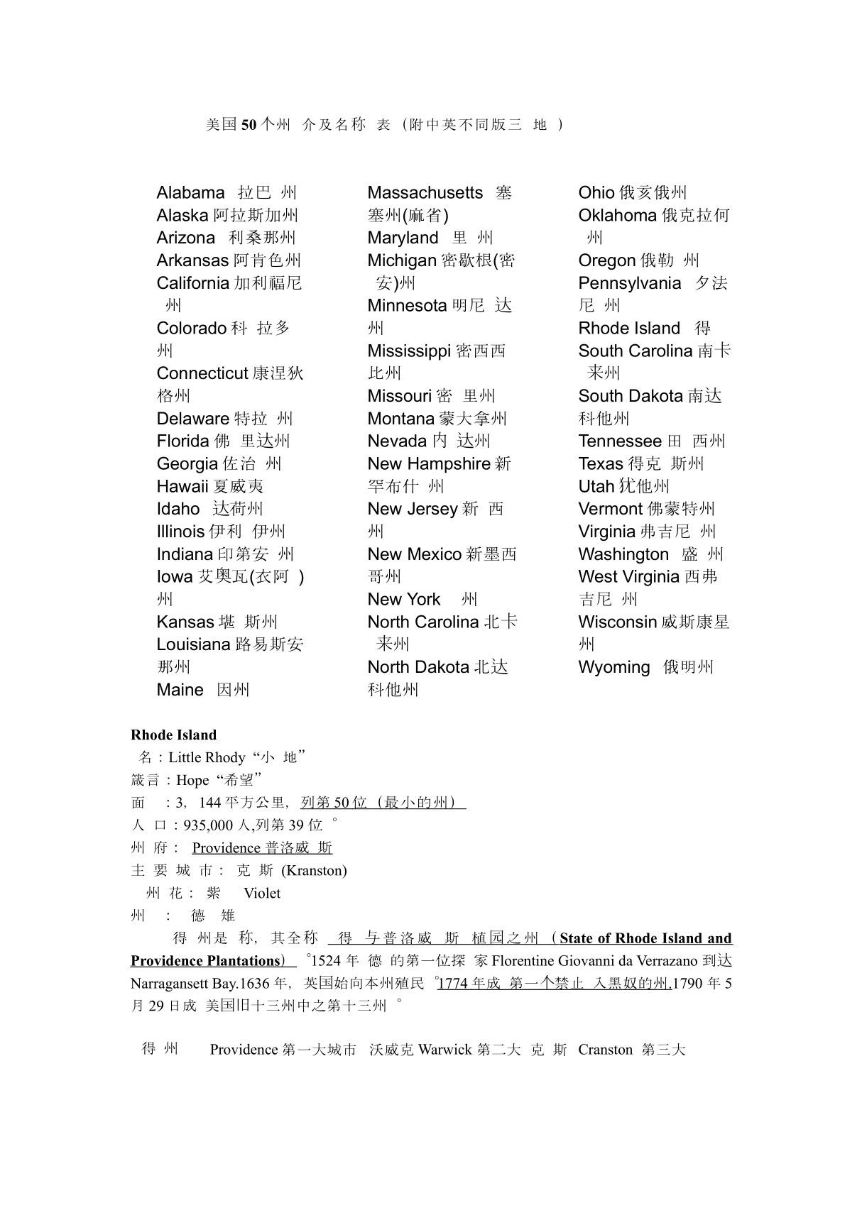美国50个州简介及名称简表(附中英不同版三种地图)