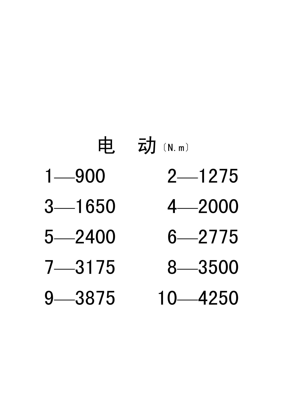 电动扳手力矩对应表