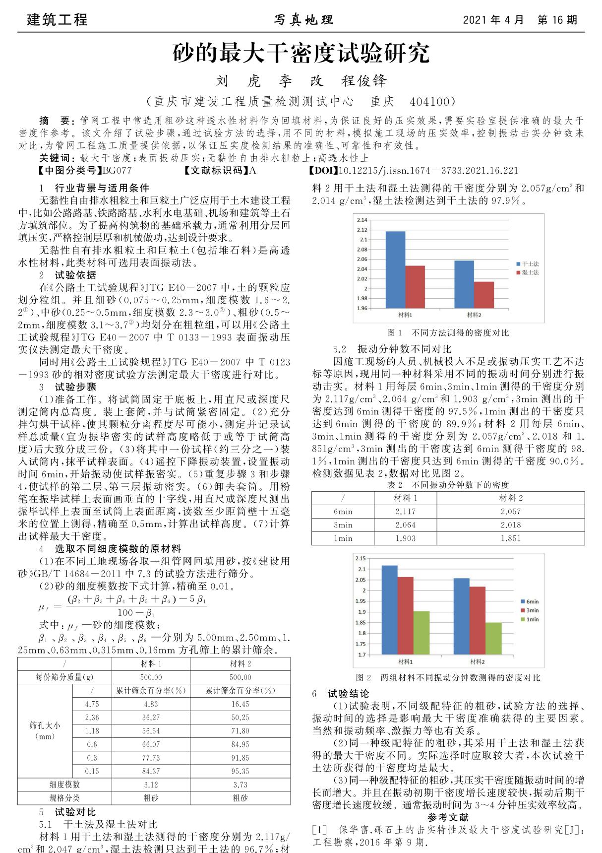 砂的最大干密度试验研究