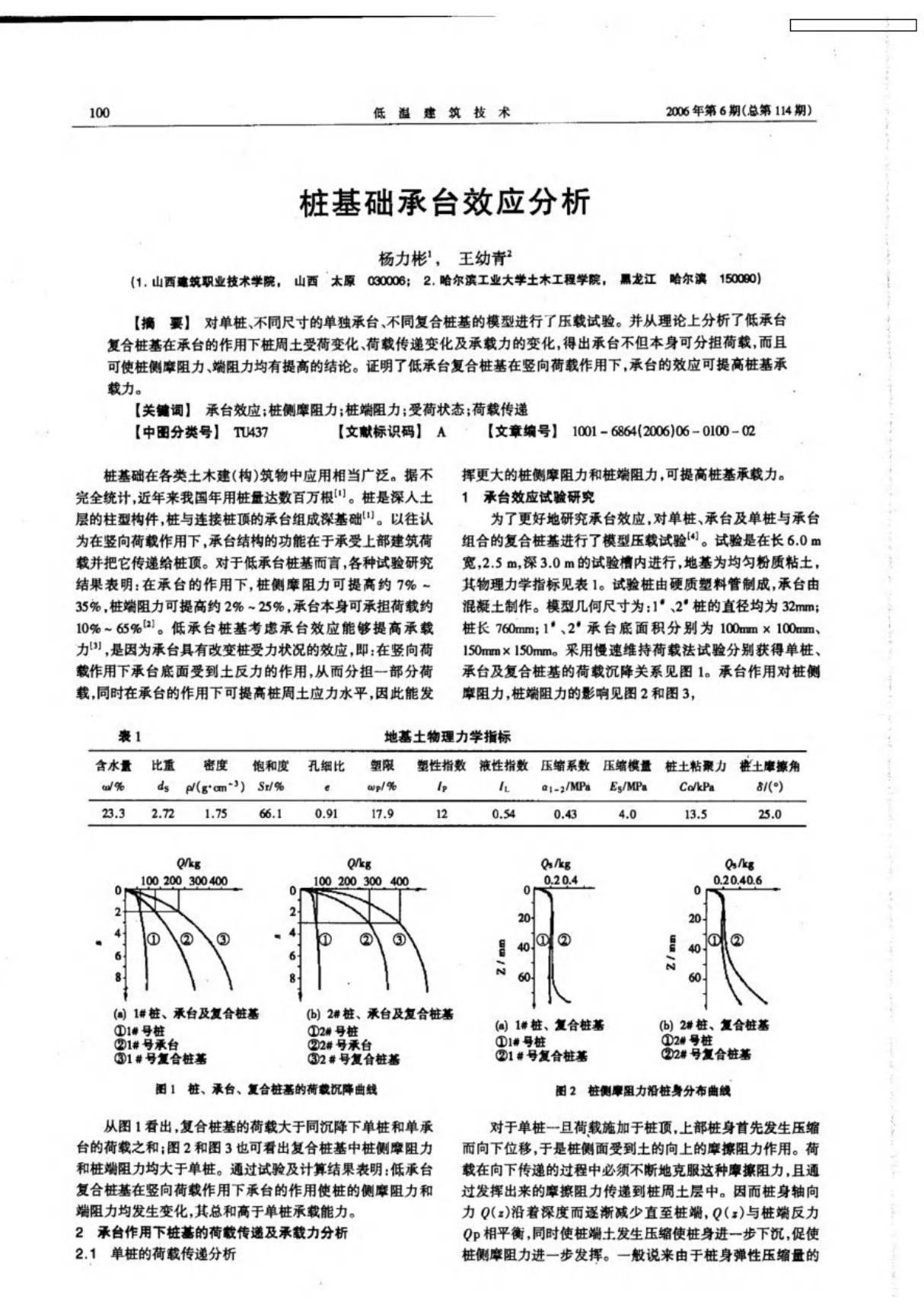 桩基础承台效应分析 (1)