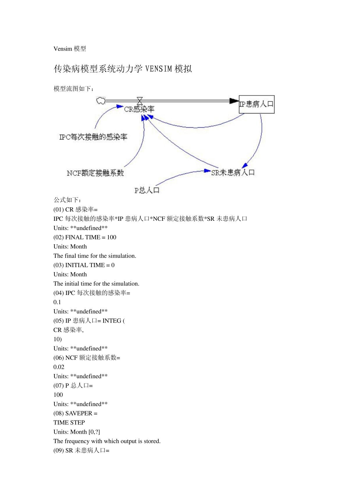 Vensim模型