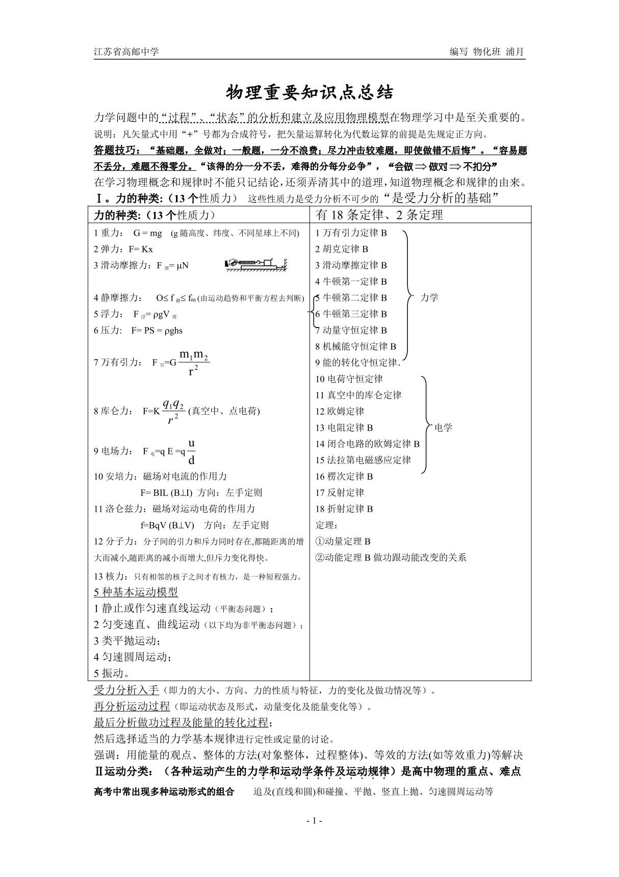 (江苏)高中物理知识点总结