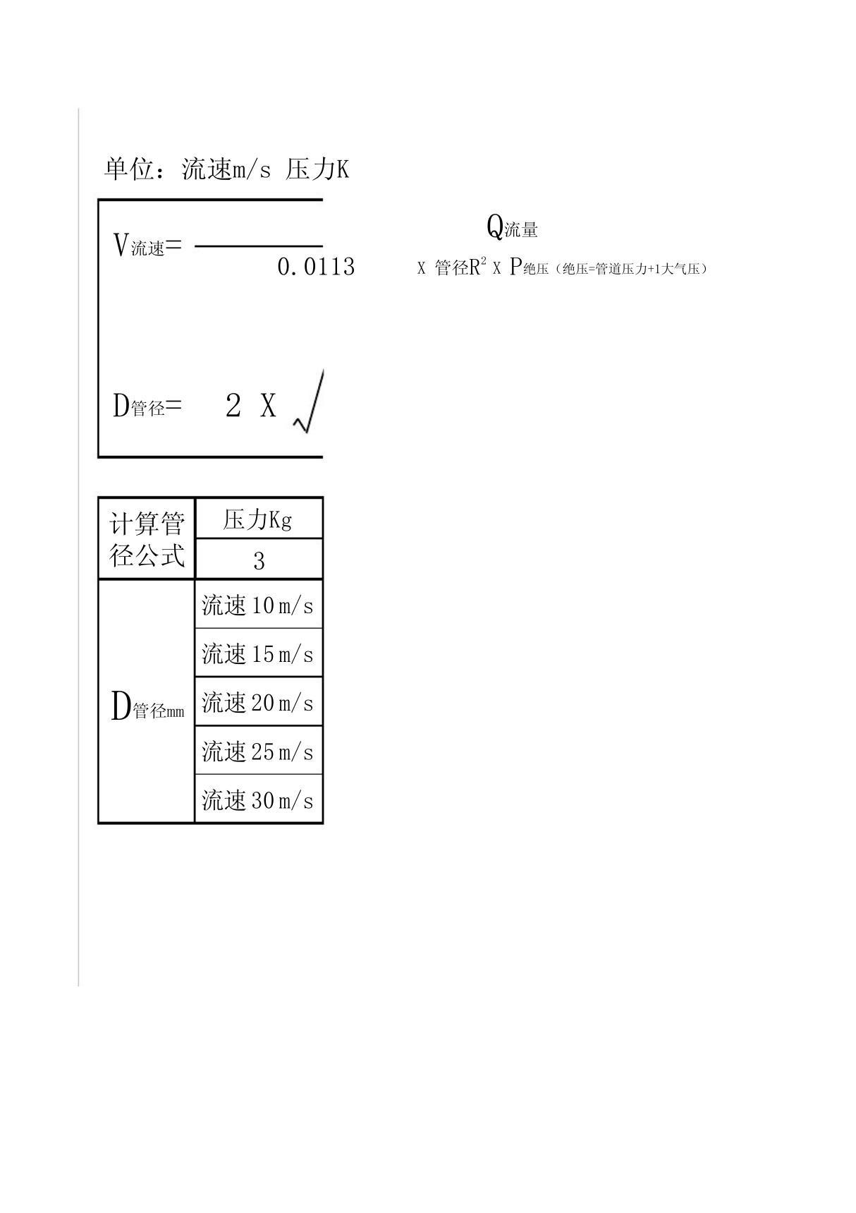 管径计算公式