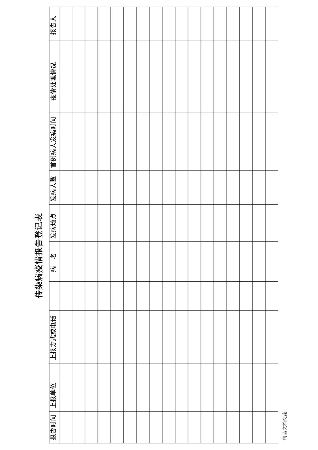传染病疫情报告登记表