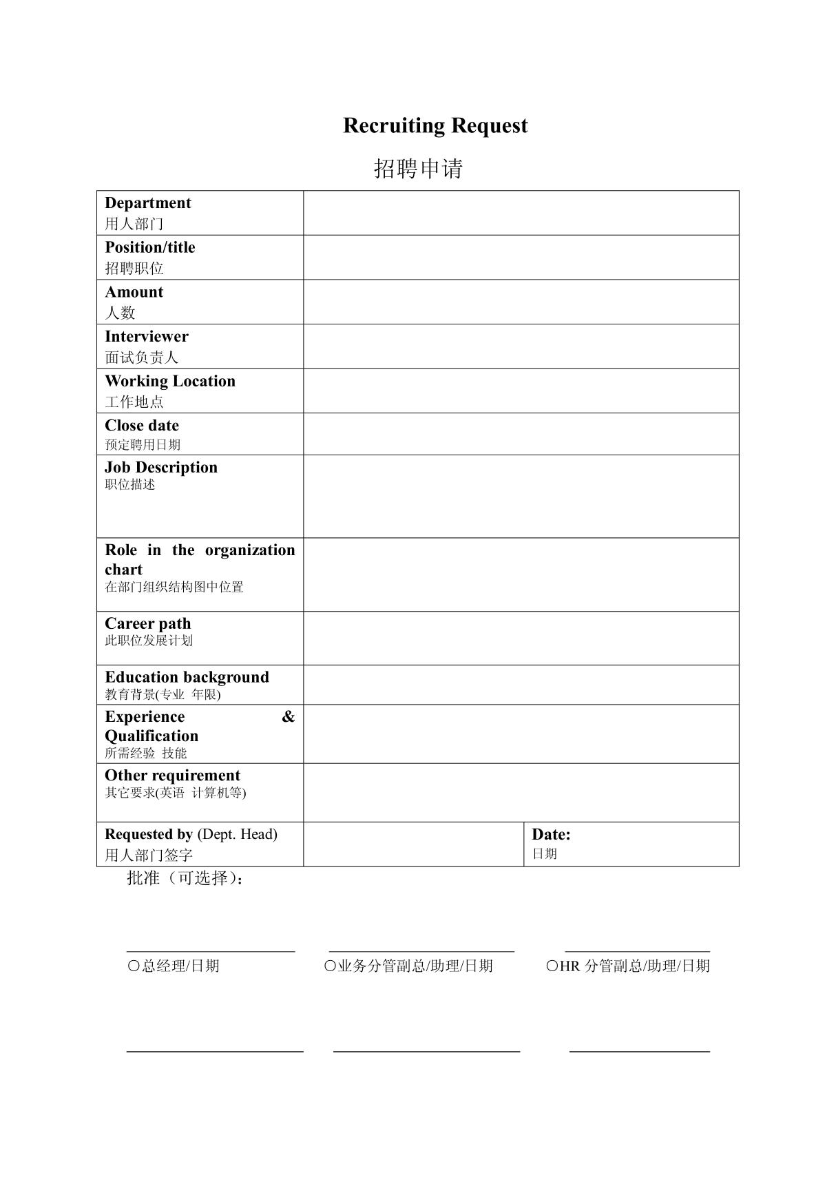 招聘申请表Recruiting Request(标准范本)