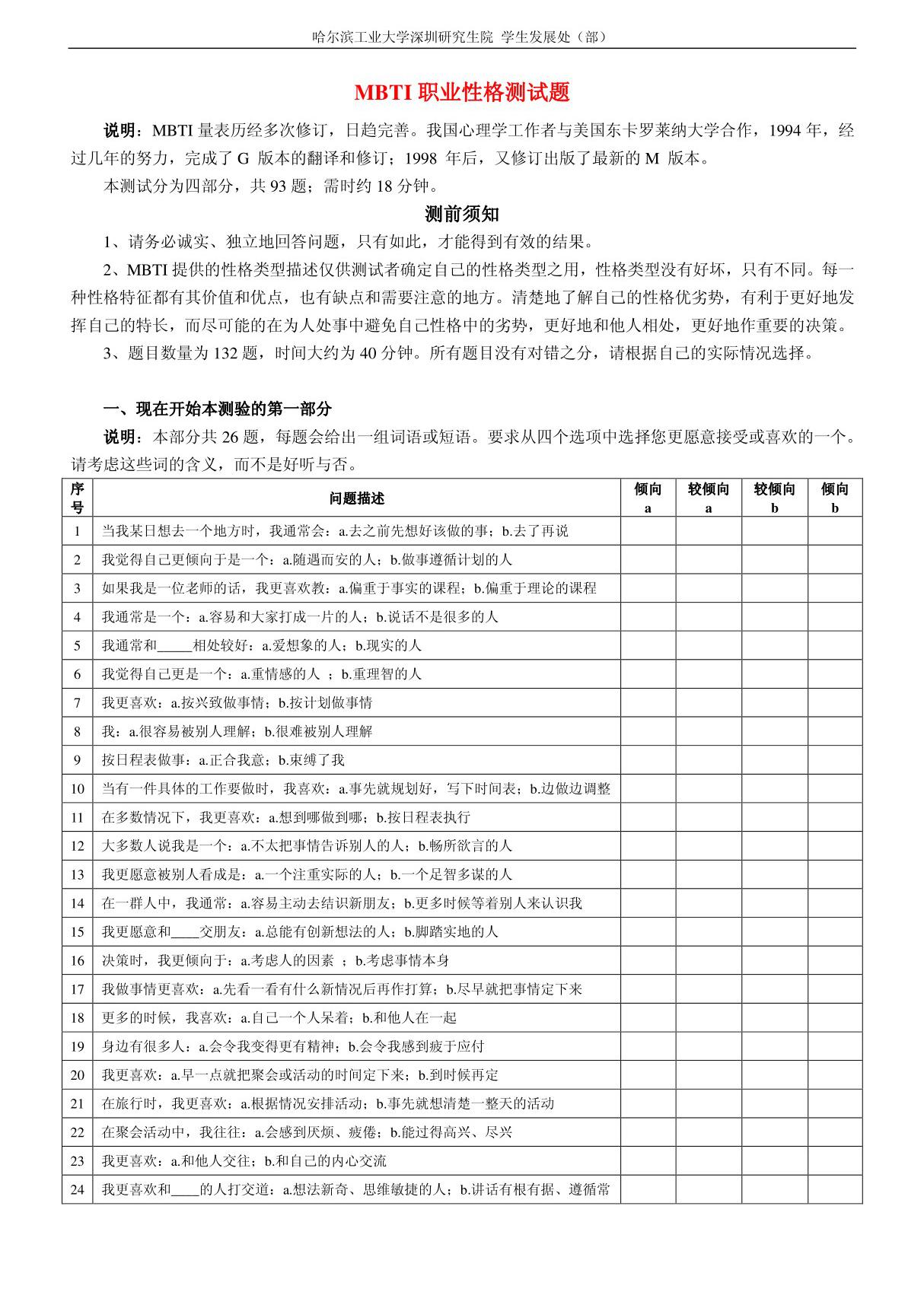 MBTI 职业性格测试题