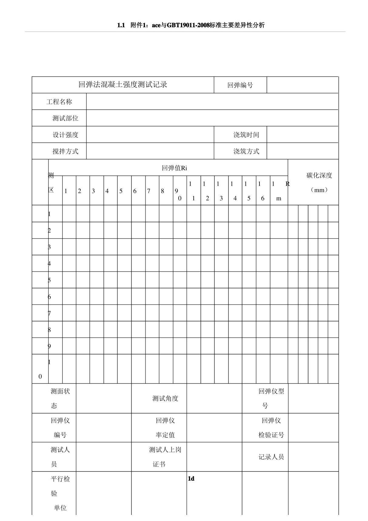 混凝土回弹强度记录表格