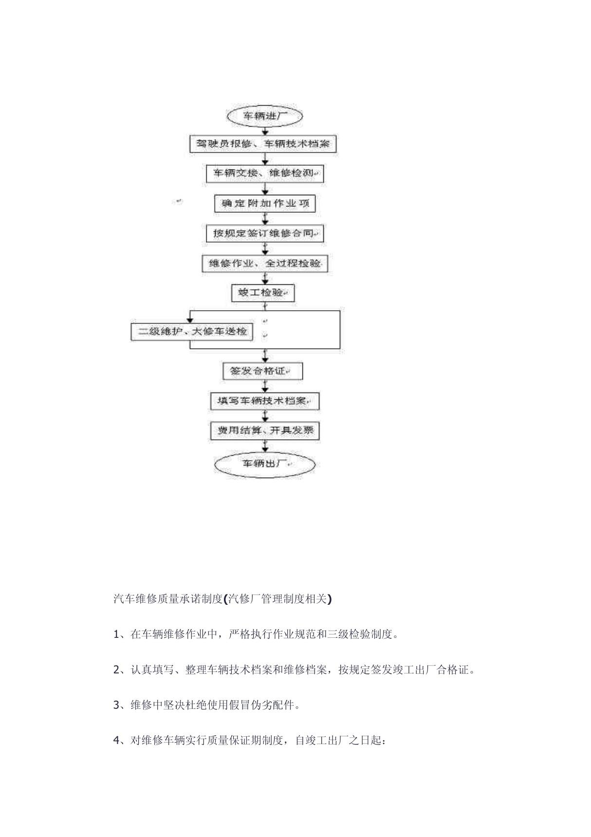 一 二类汽修厂汽车维修管理制度汇编