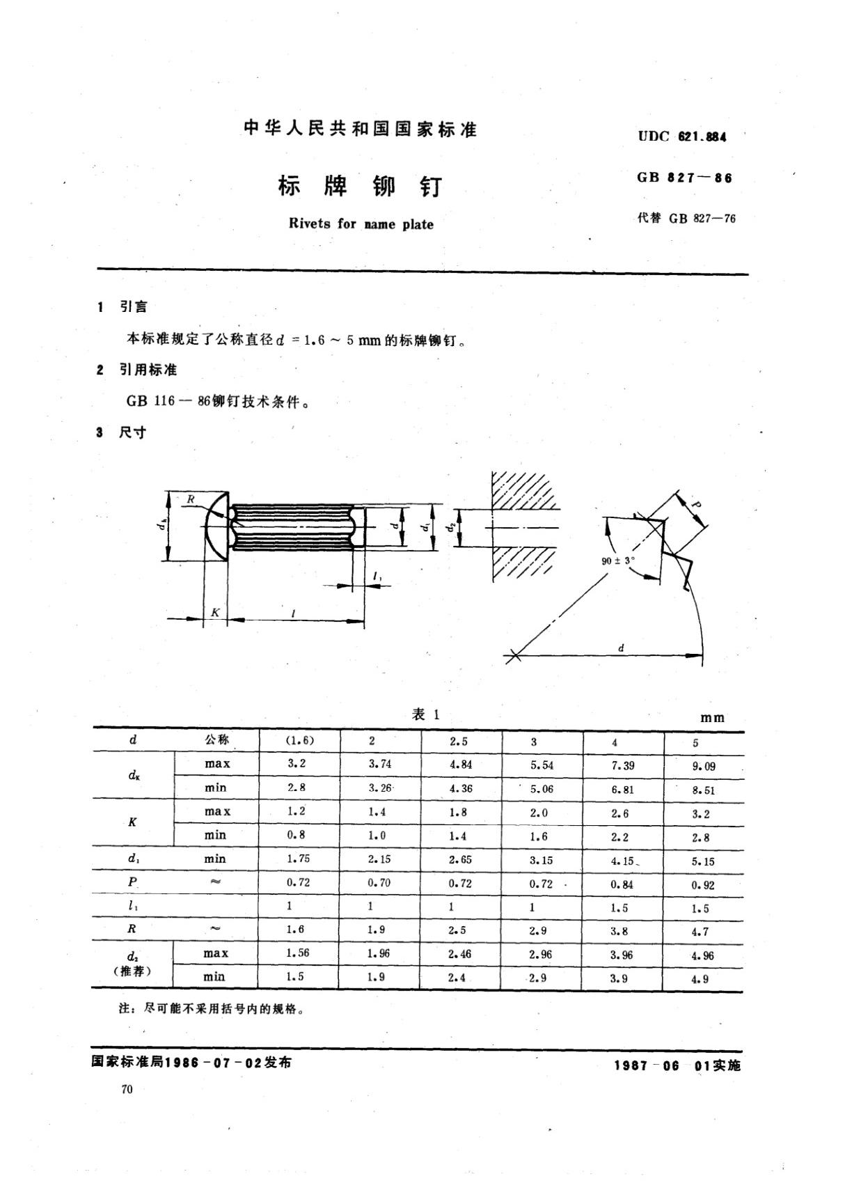 GB∕T 827-1986