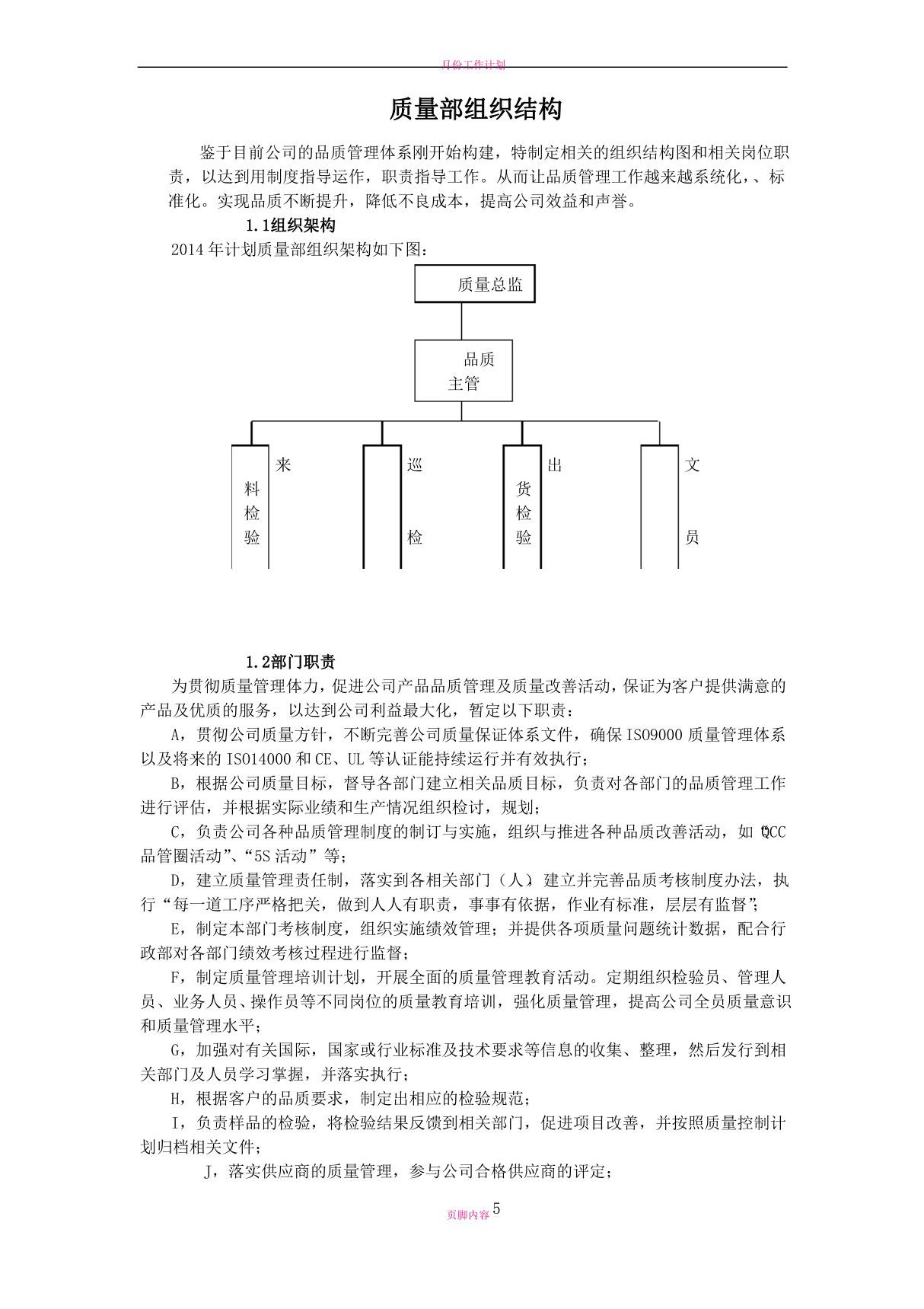 质量部架构图