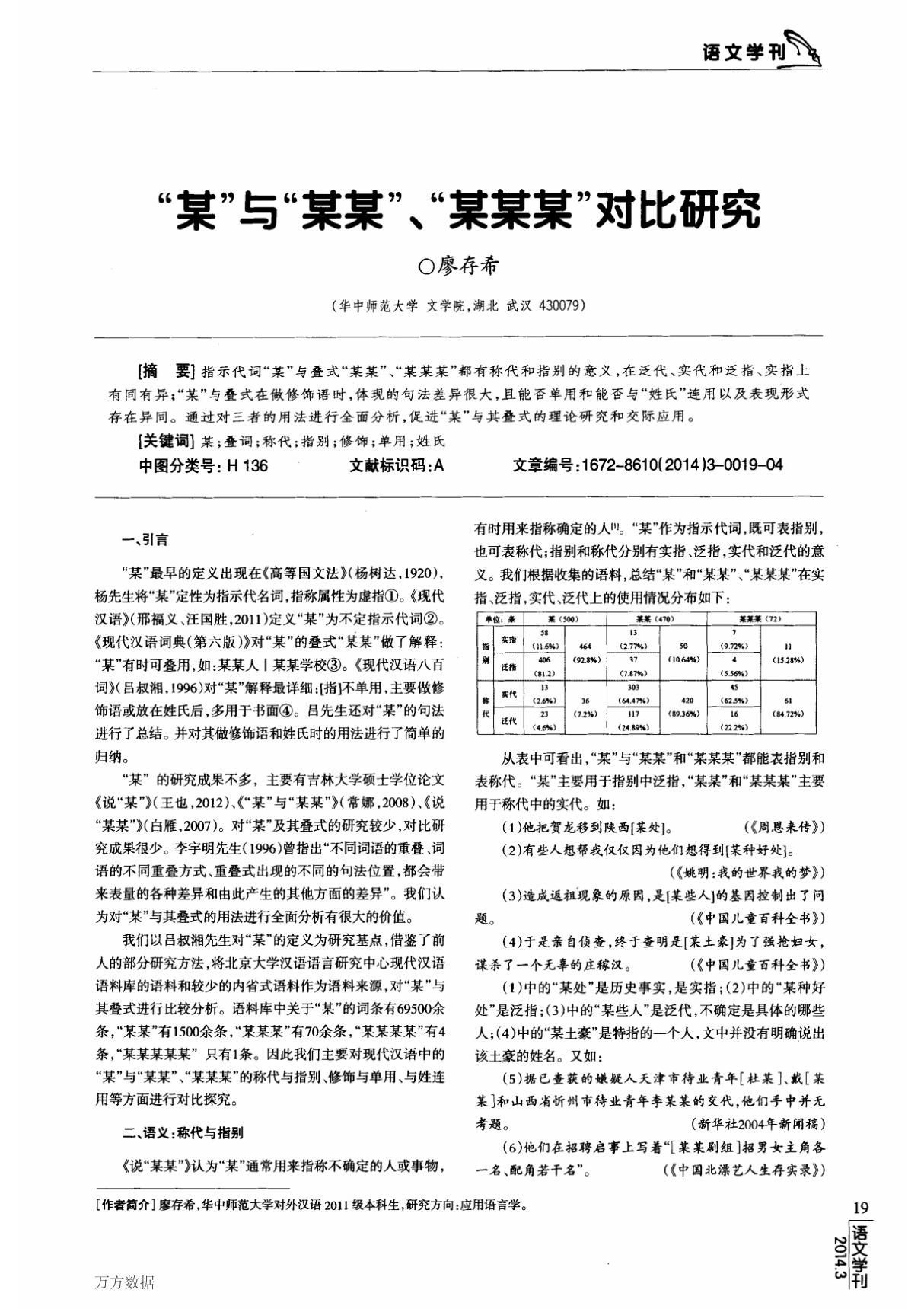 某与某某 某某某对比研究