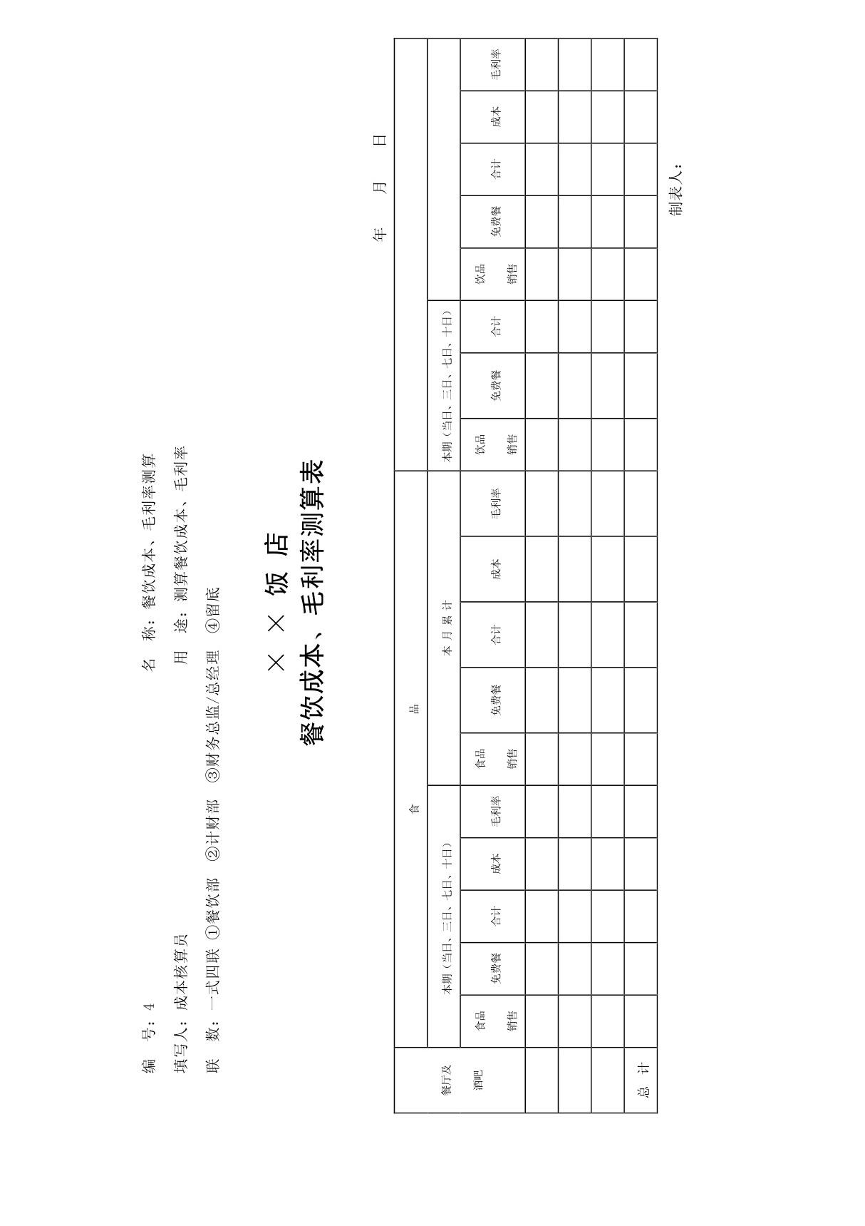 酒店财务报表