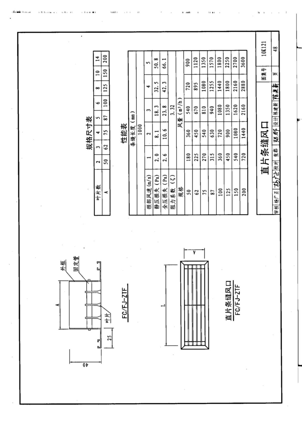 国标图集10K121 风口选用与安装-国家建筑标准设计图集电子版下载 2