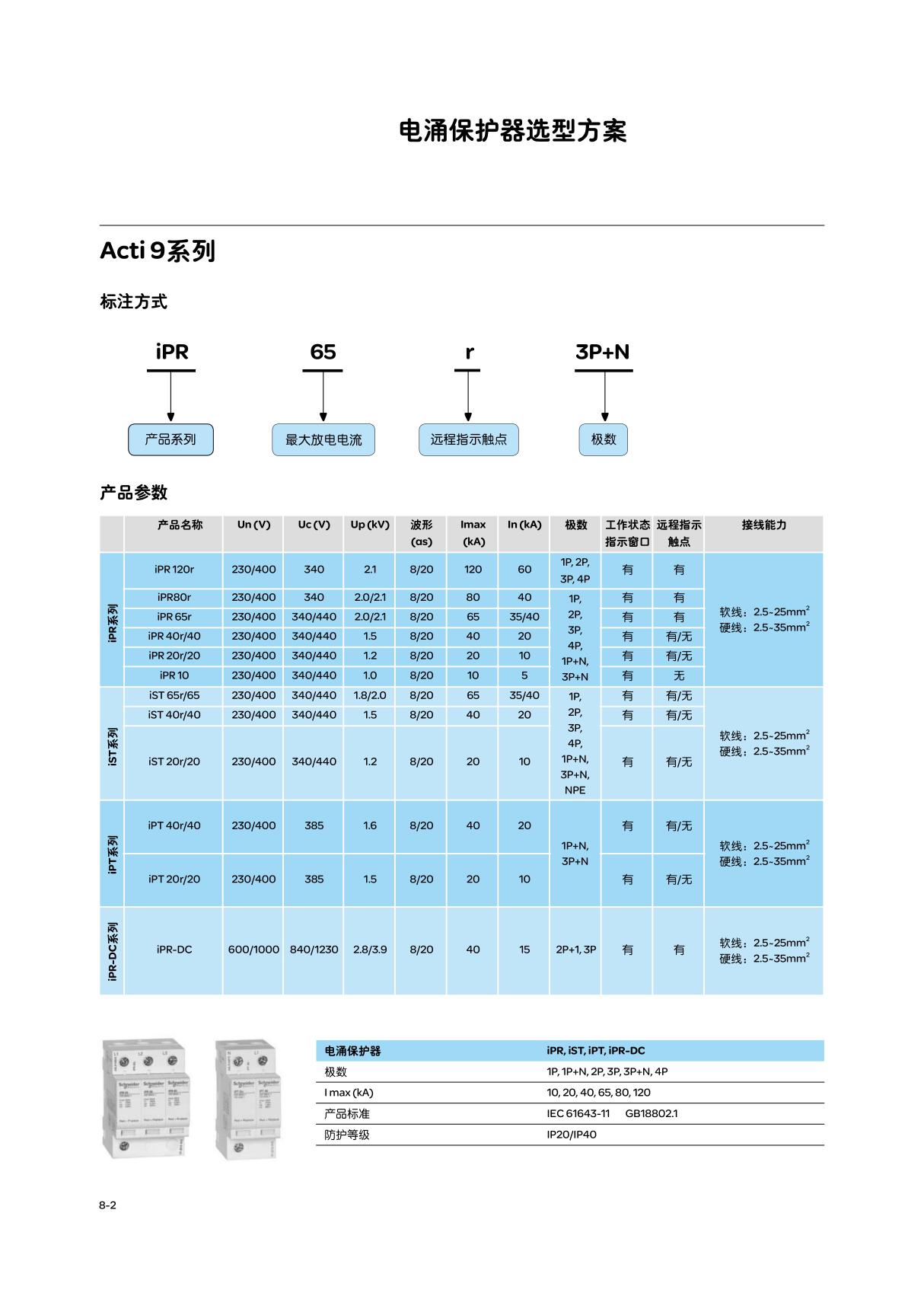 施耐德电涌保护器选型手册