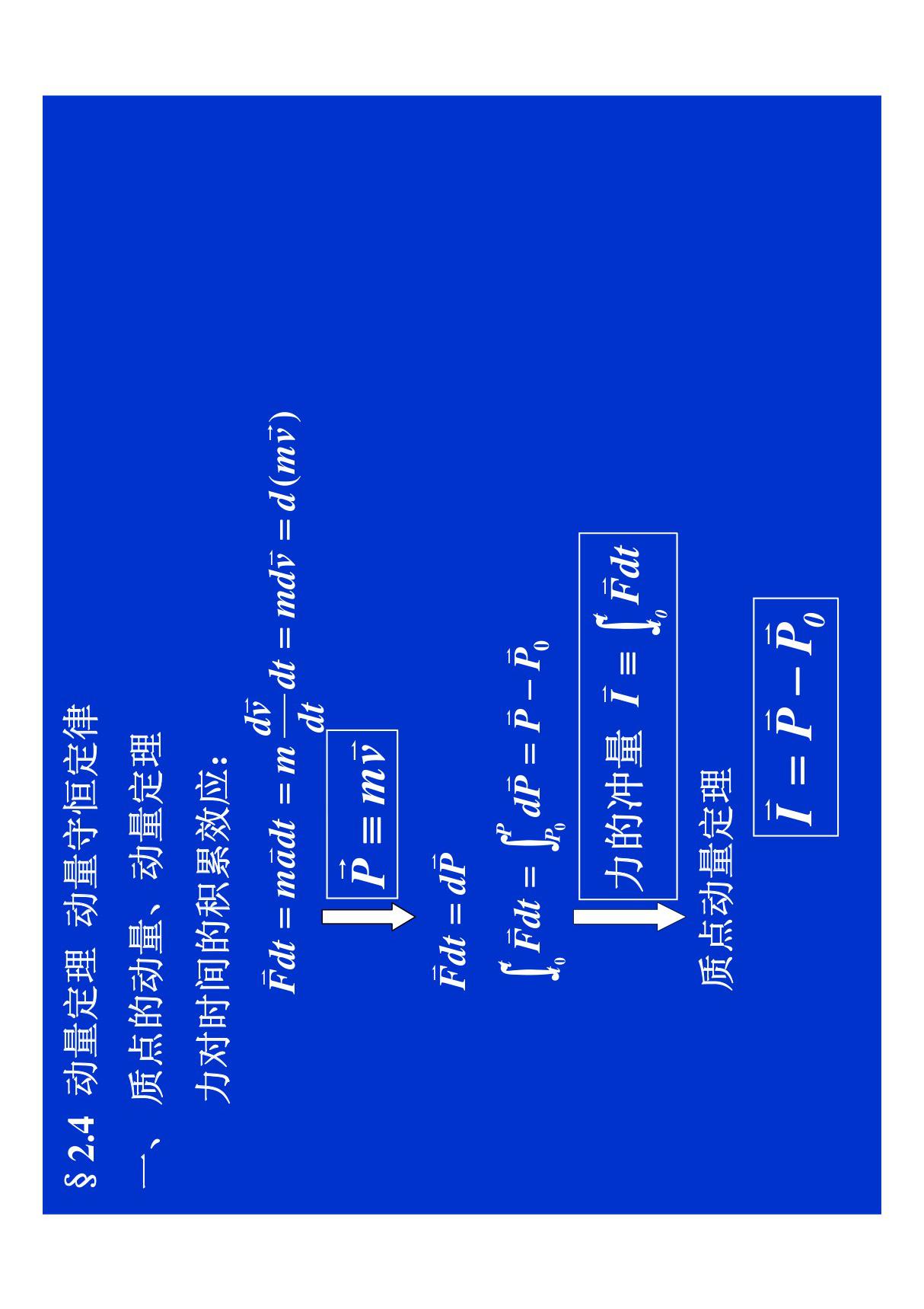 4.动量定理 密舍尔斯基方程