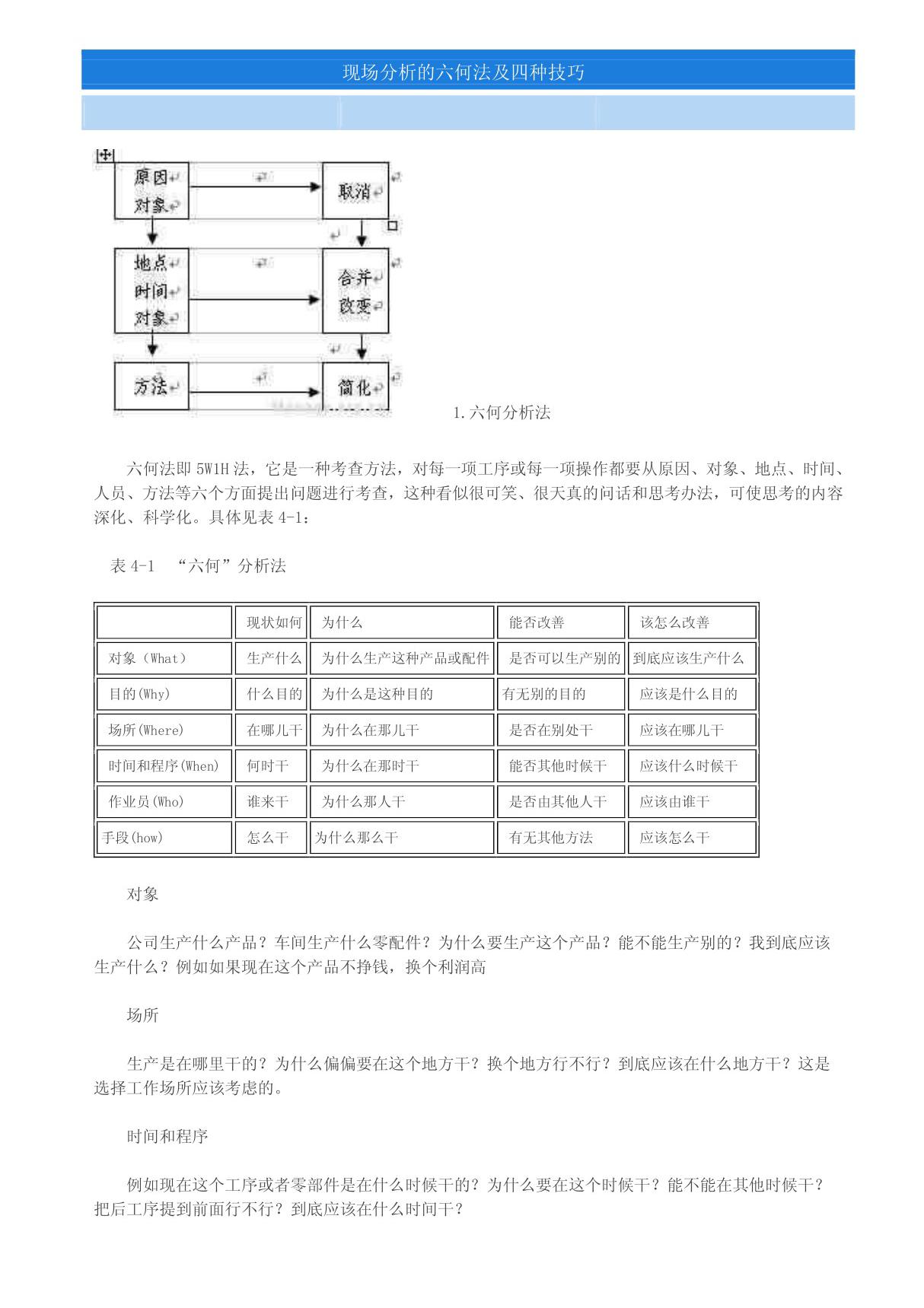 现场分析的六何法及四种技巧