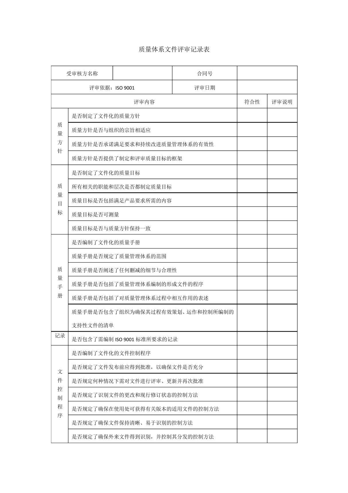 质量体系文件评审记录表