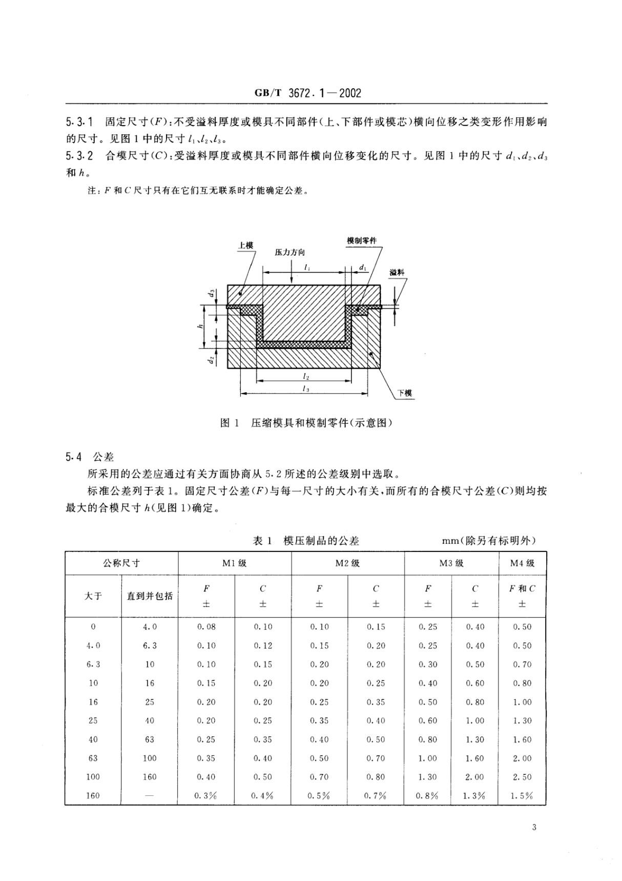 国标GBT3672.1-2002橡胶制品的公差 第1部分 尺寸公差-国家标准规范电子版下载 2