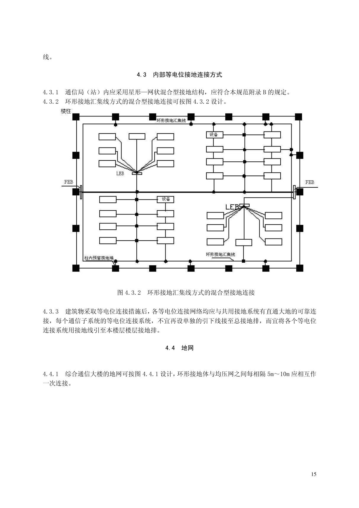 国标GB 50689-2011 通信局站防雷与接地工程设计规范 非正式版-国家标准规范电子版下载 2