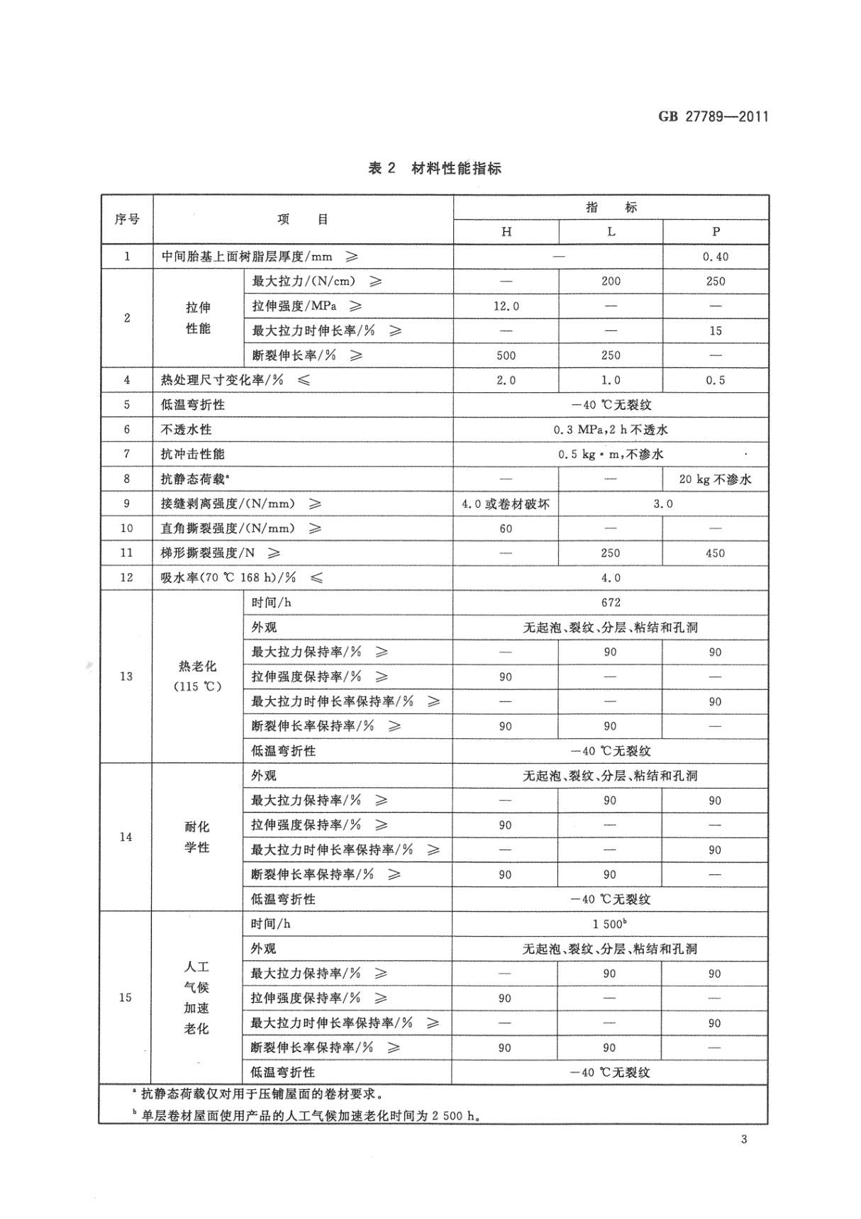 国标GB 27789-2011 热塑性聚烯烃(TPO)防水卷材-国家标准规范电子版下载 2