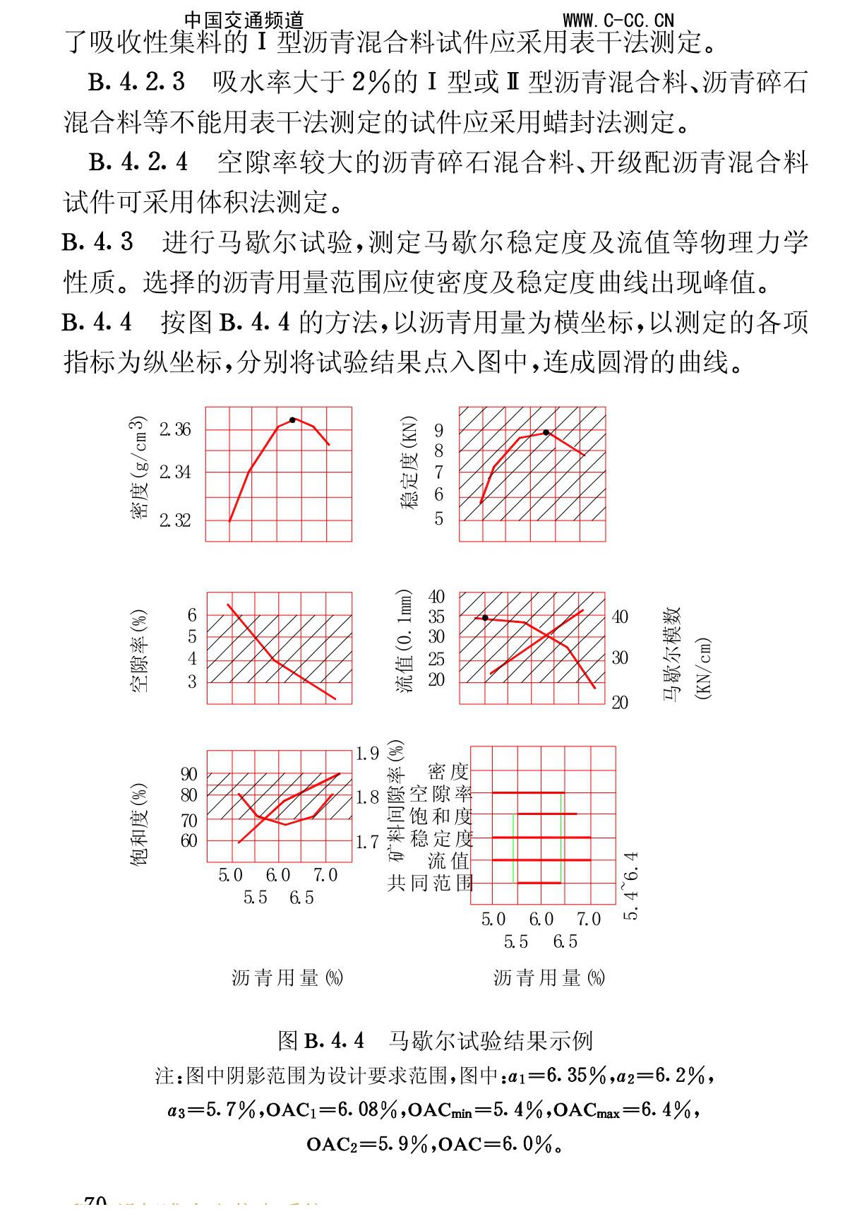 国标GB 50092-96 沥青路面施工及验收规范-国家标准规范电子版下载 3