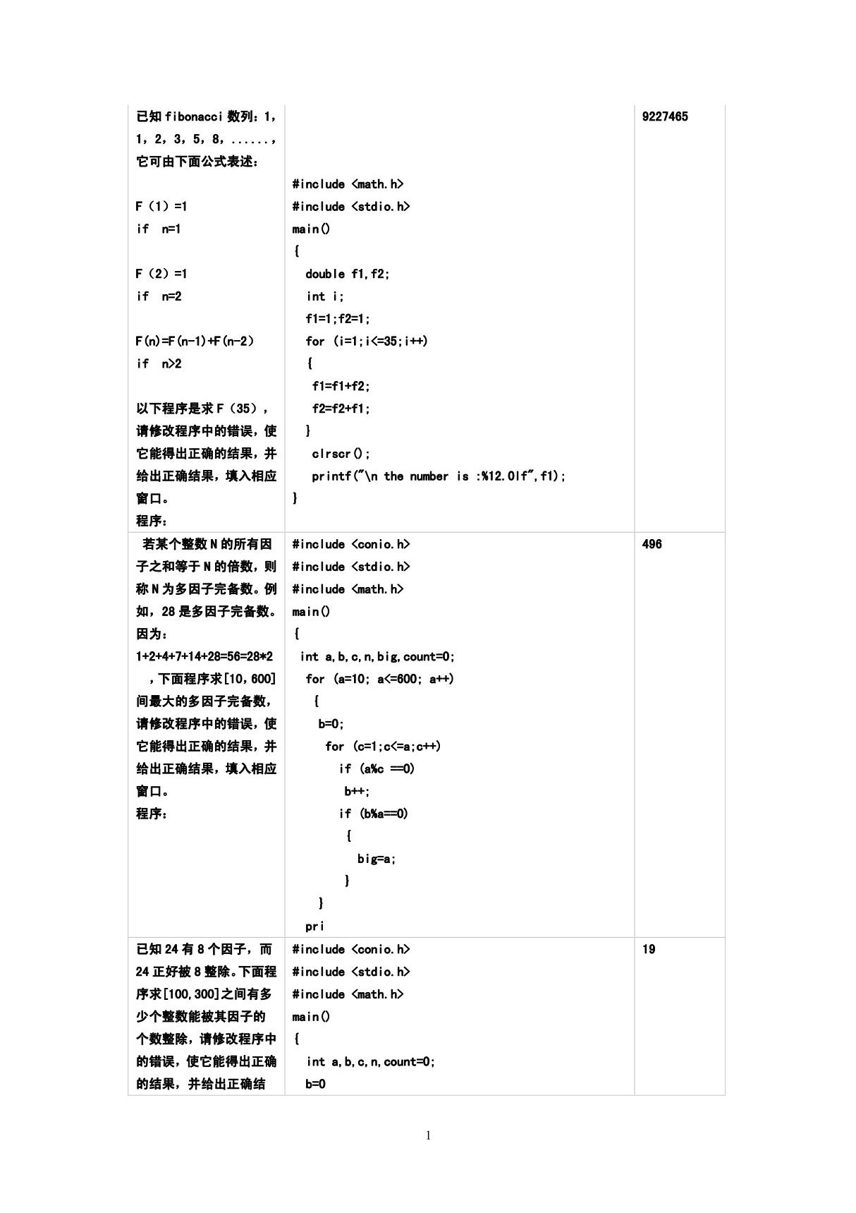 计算机等级考试改错100道(C语言)