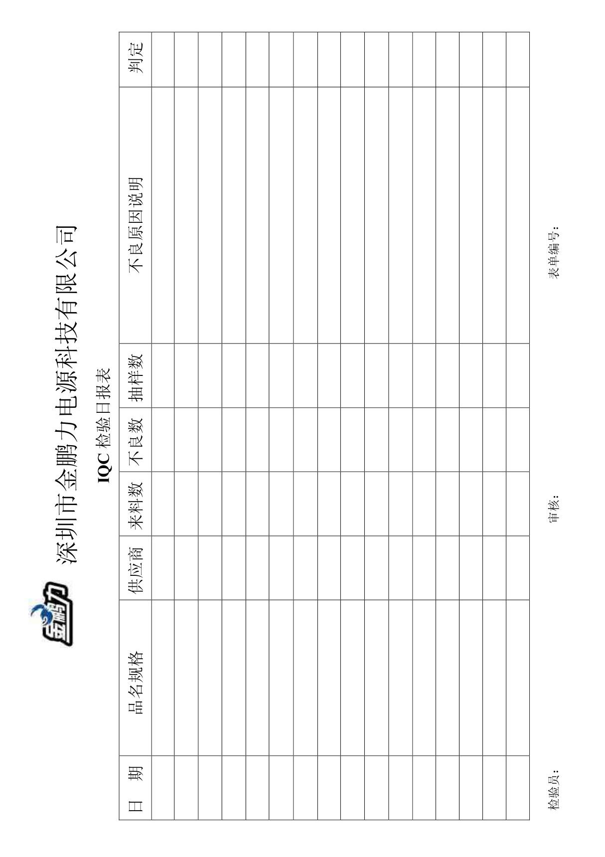 IQC检验日报表