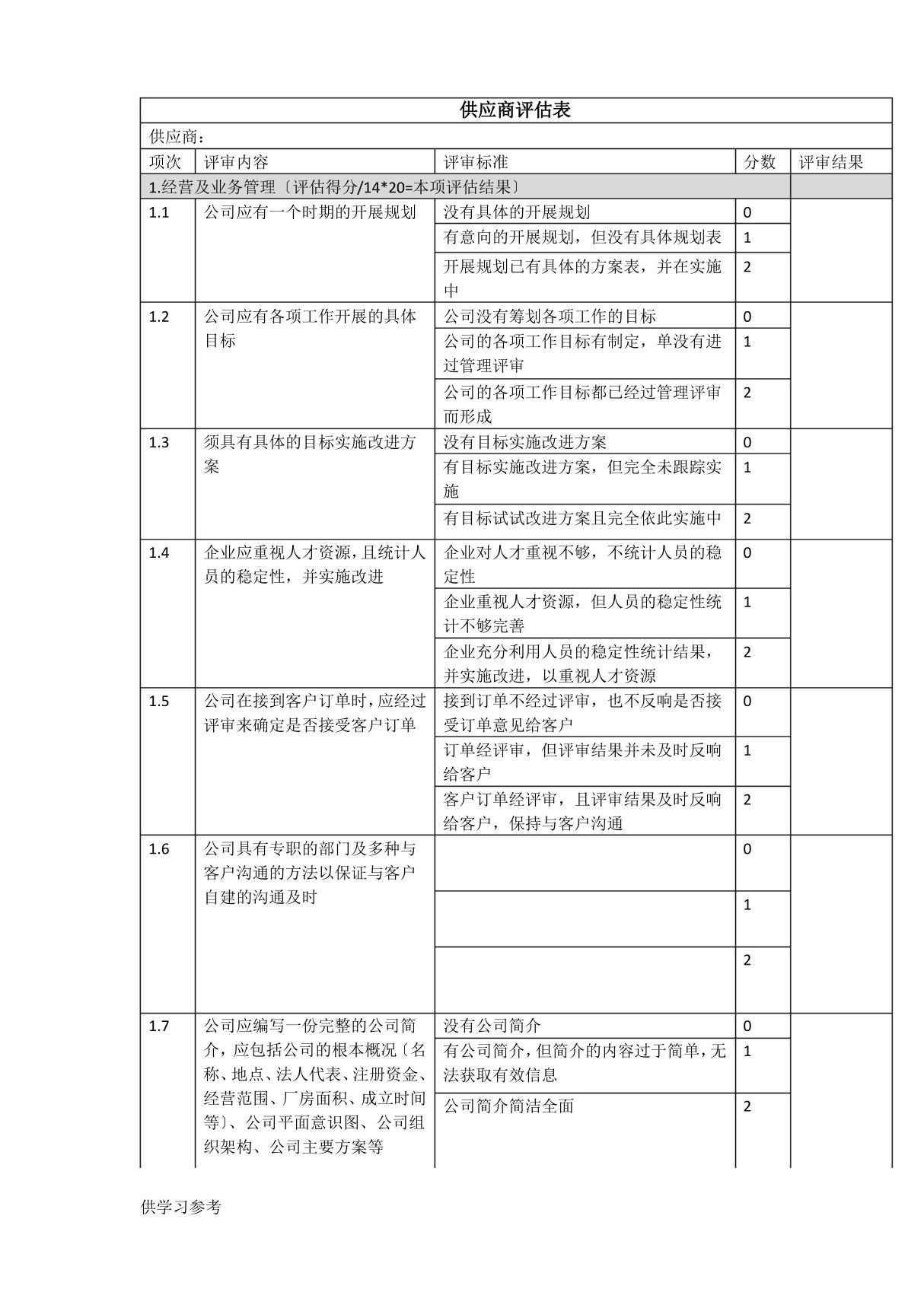 供应商评估表(详细版)